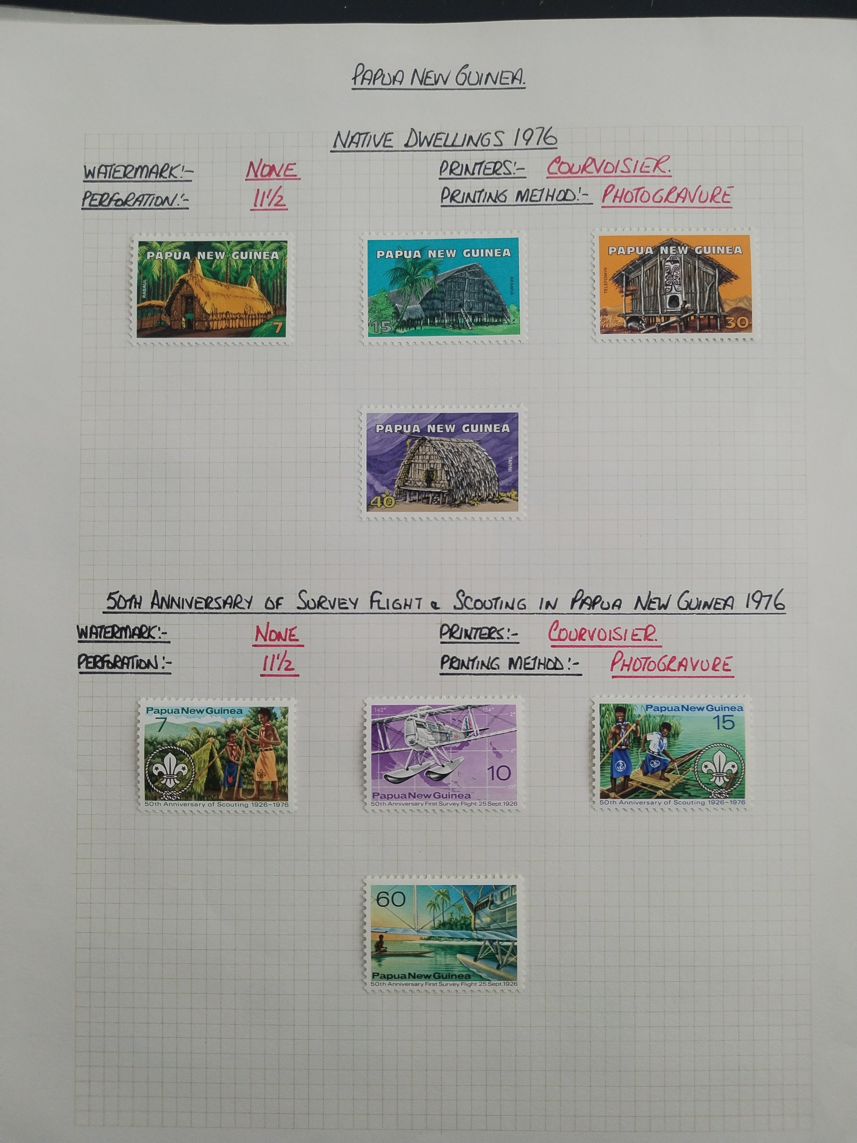 Neražená sbírka Papua Nová Guinea 1952-2003 +1000£