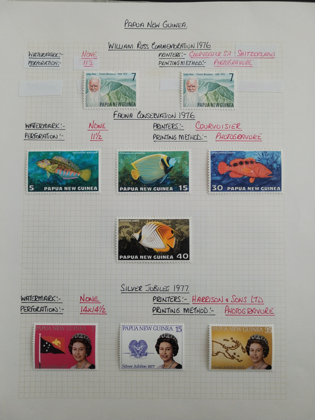 Neražená sbírka Papua Nová Guinea 1952-2003 +1000£