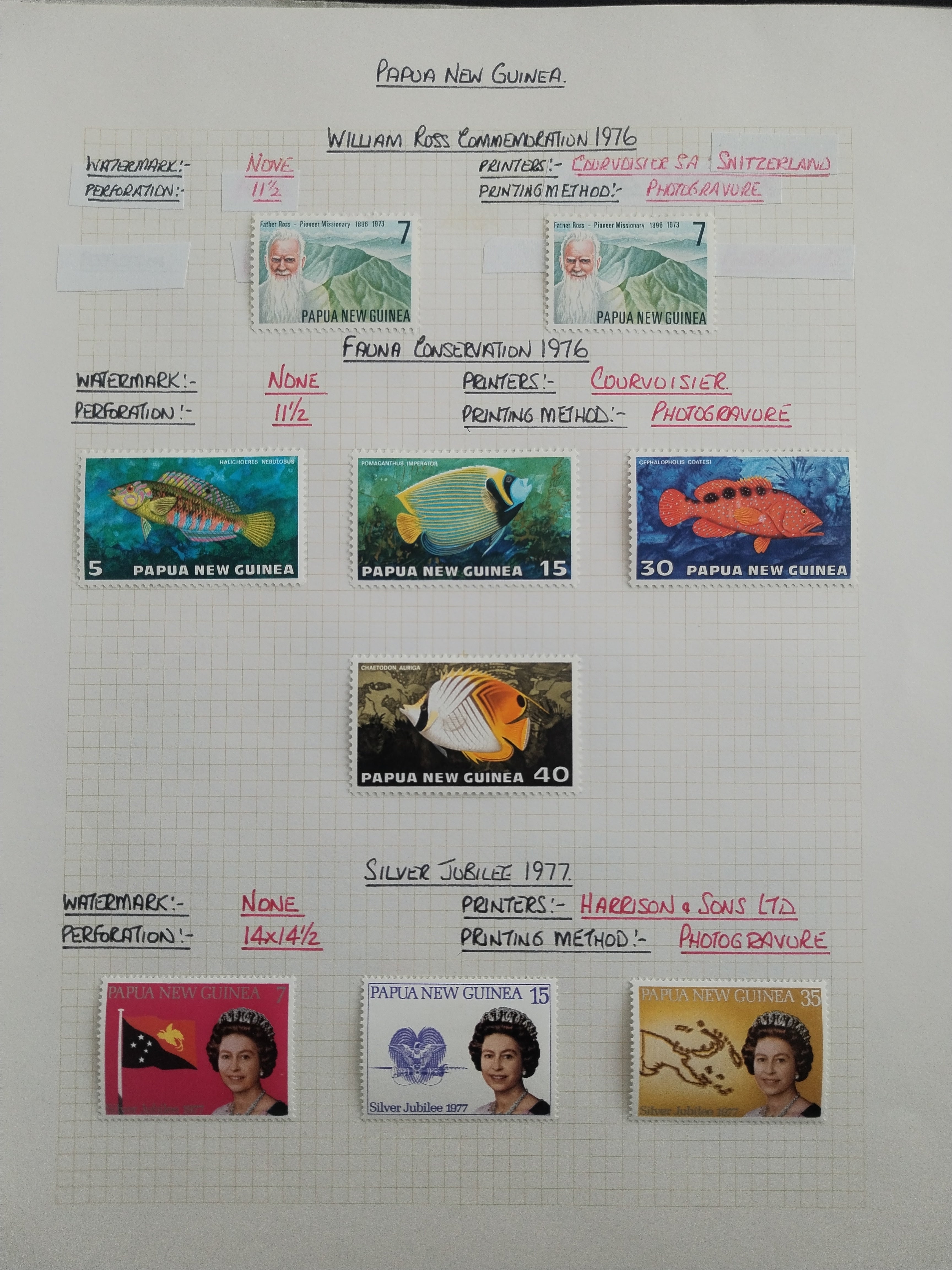 Neražená sbírka Papua Nová Guinea 1952-2003 +1000£