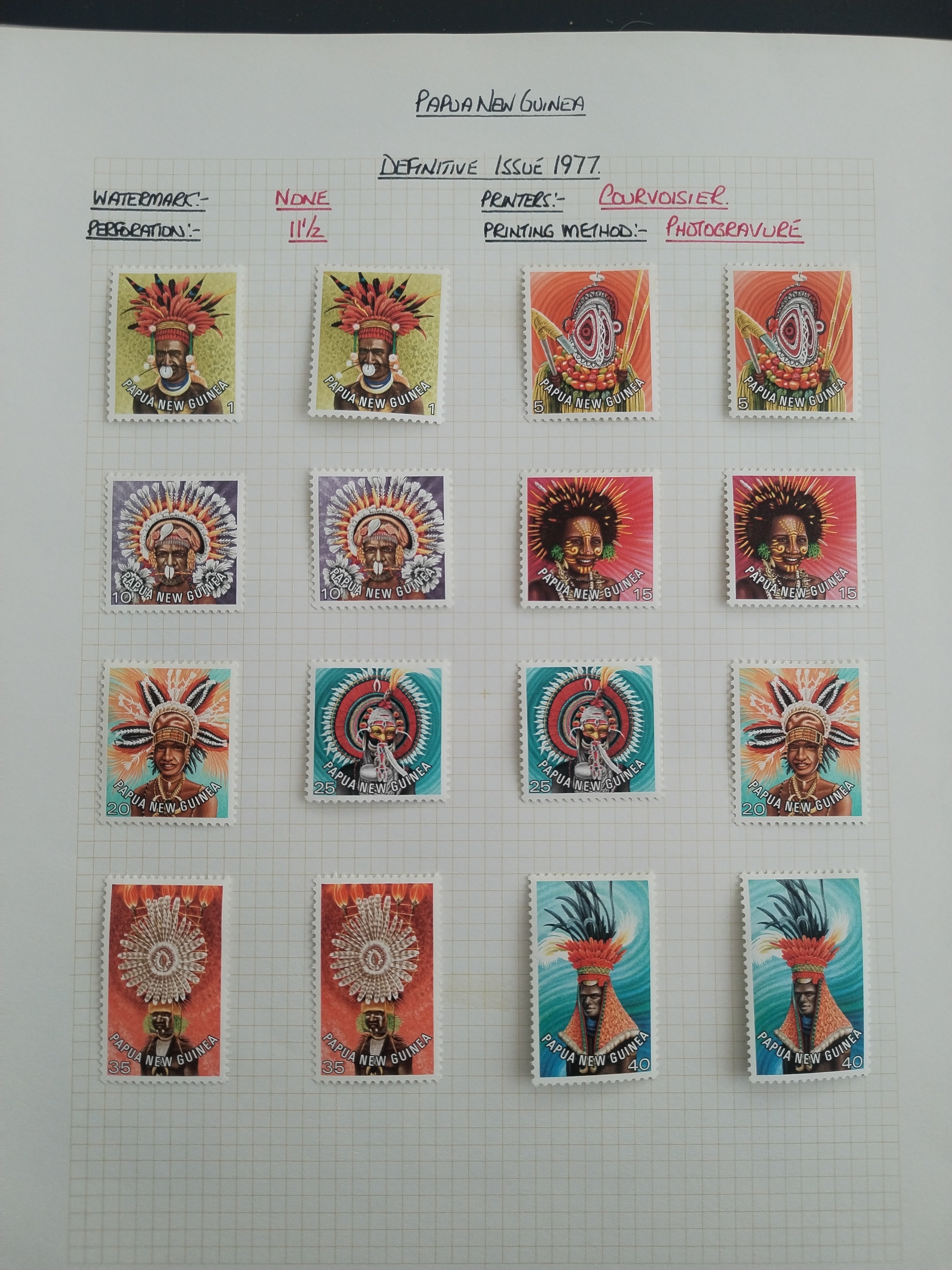 Neražená sbírka Papua Nová Guinea 1952-2003 +1000£