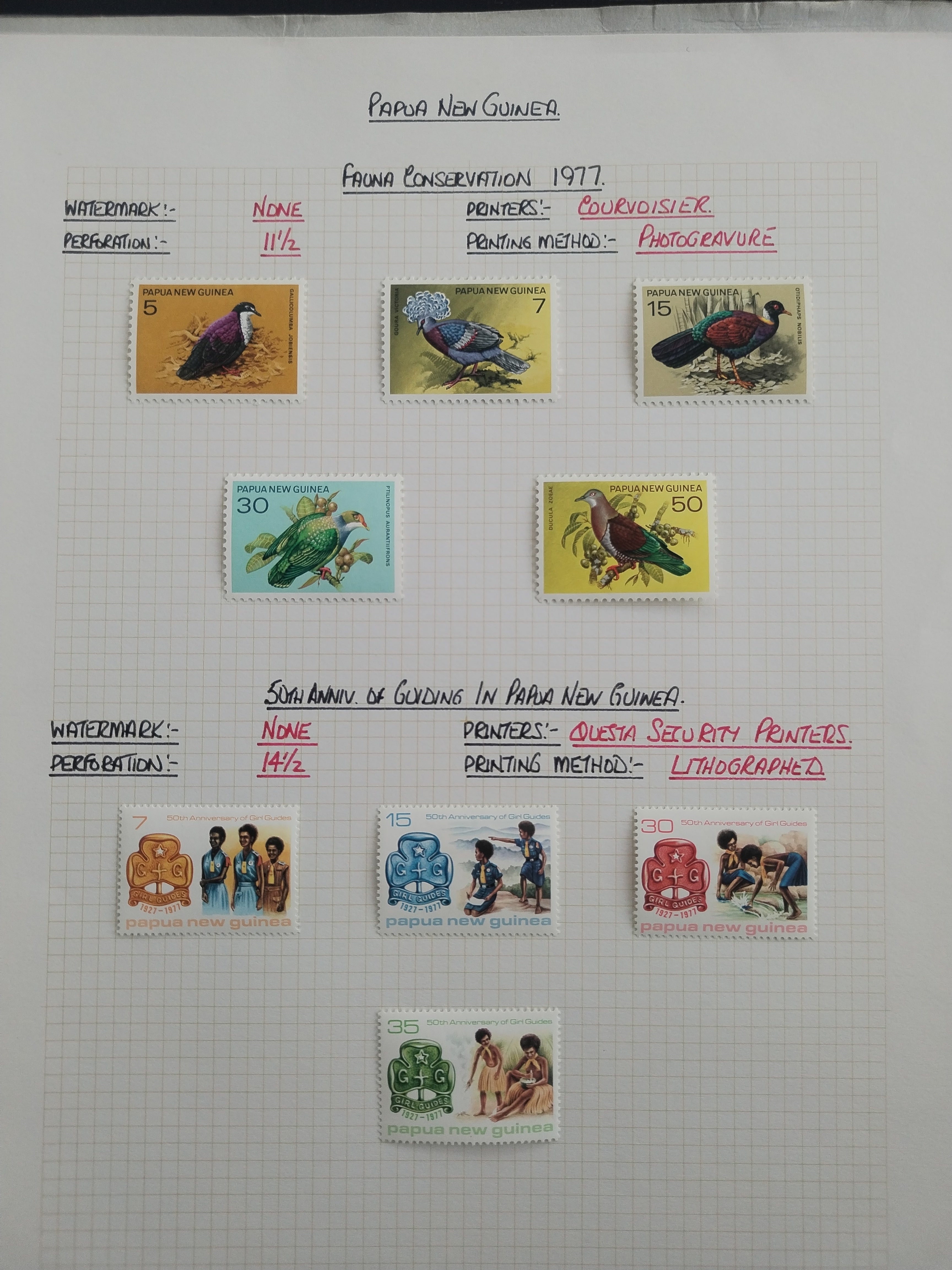 Neražená sbírka Papua Nová Guinea 1952-2003 +1000£