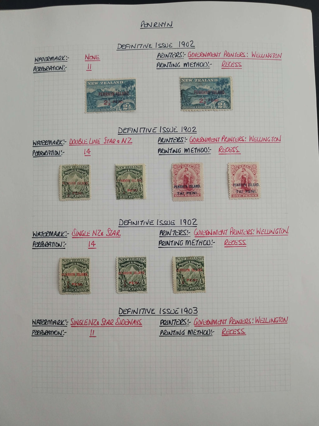 Neražená sbírka Penrhyn 1902-82 630£