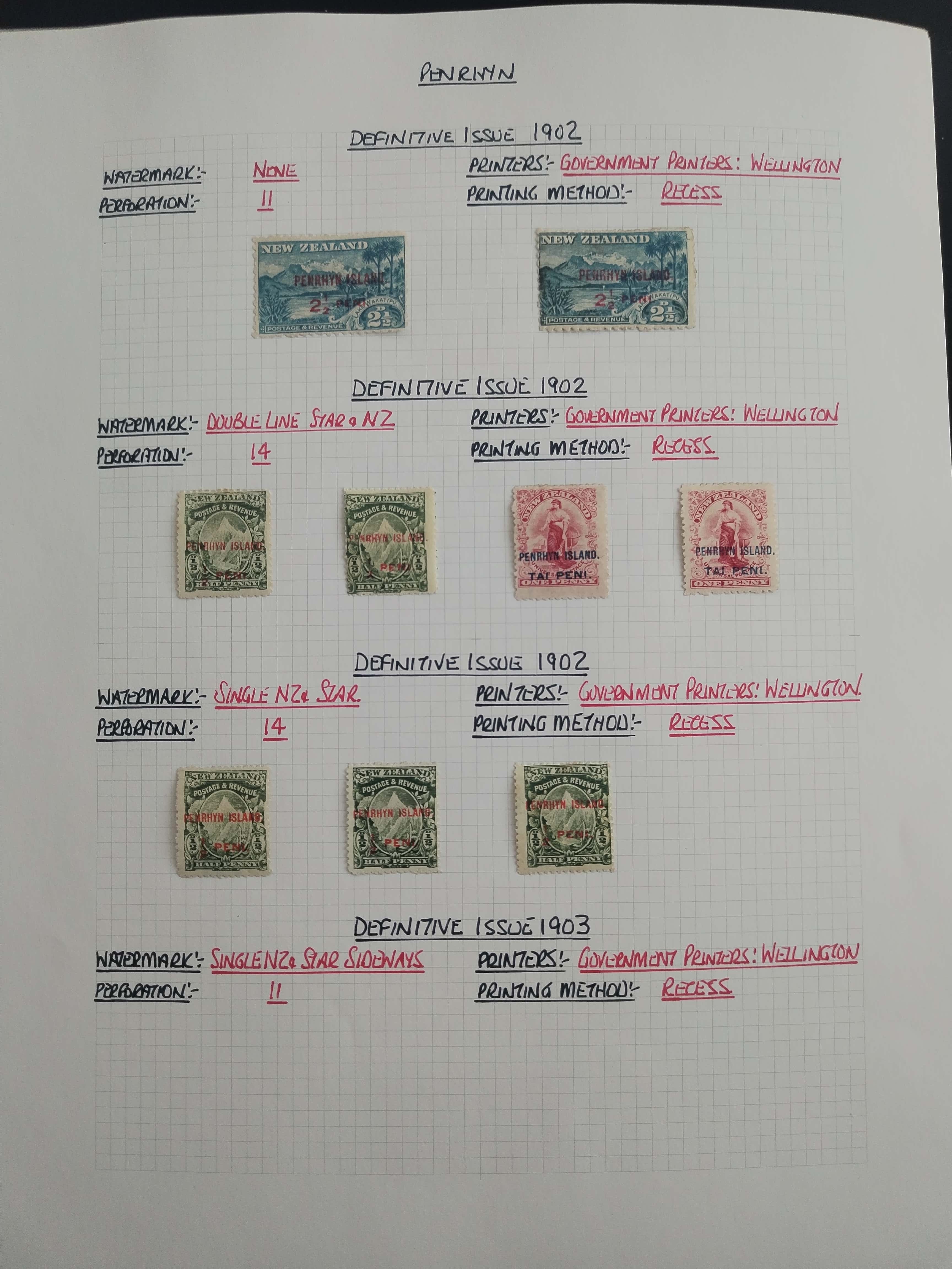 Neražená sbírka Penrhyn 1902-82 630£