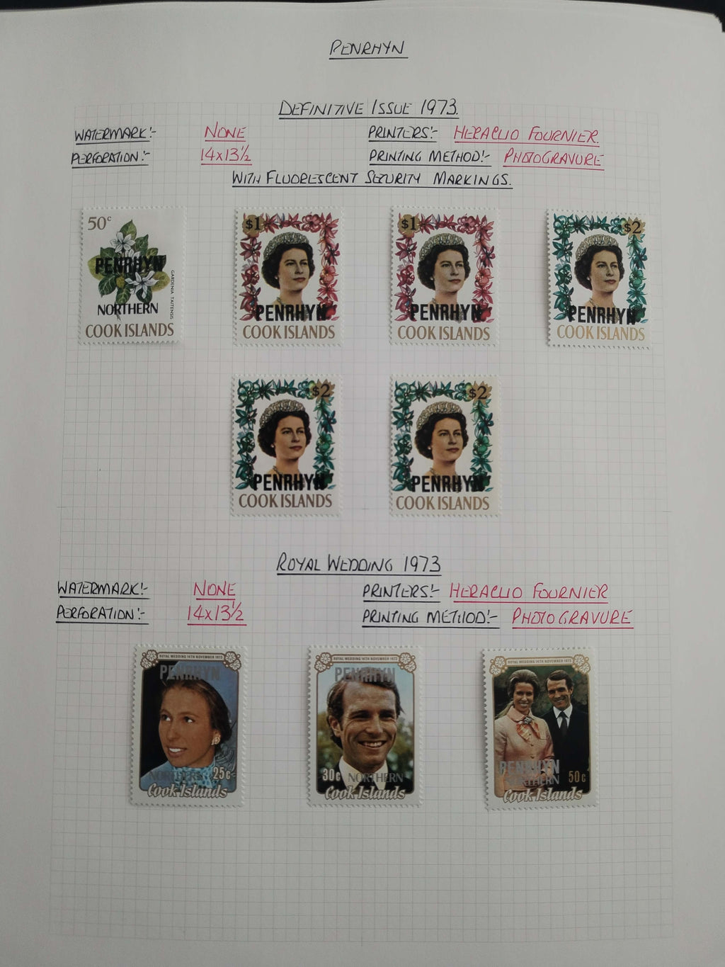 Neražená sbírka Penrhyn 1902-82 630£
