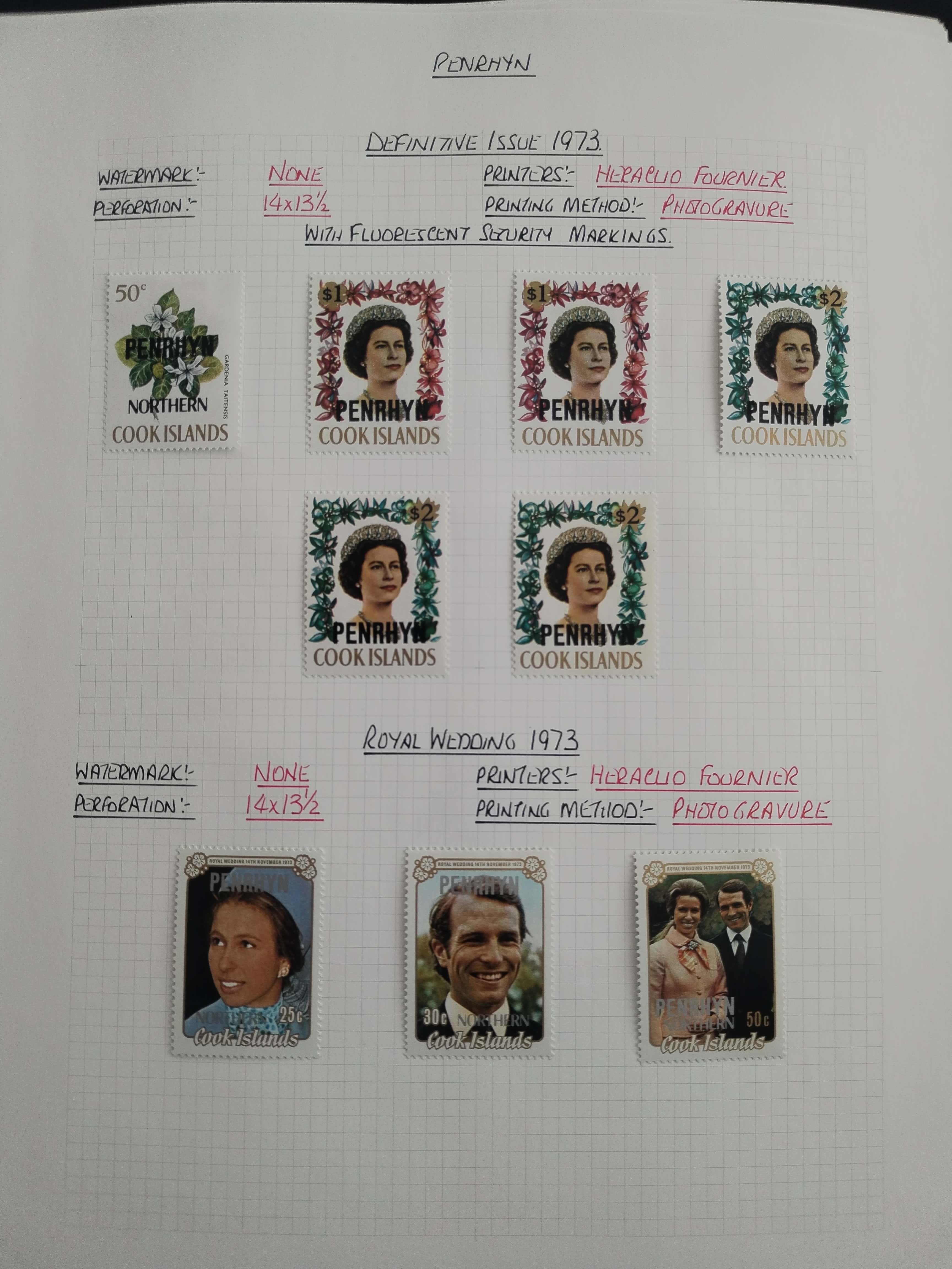 Neražená sbírka Penrhyn 1902-82 630£