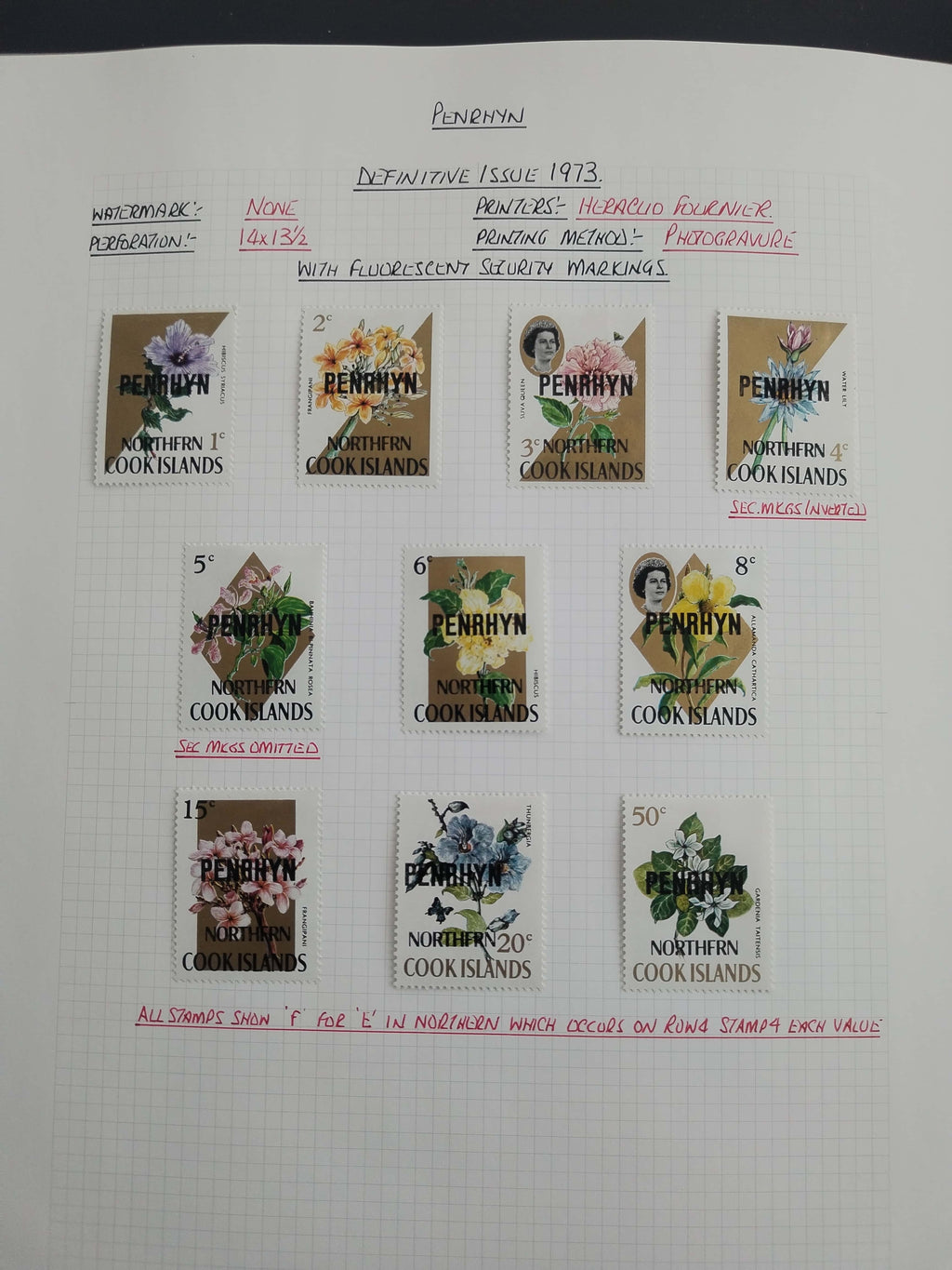 Neražená sbírka Penrhyn 1902-82 630£