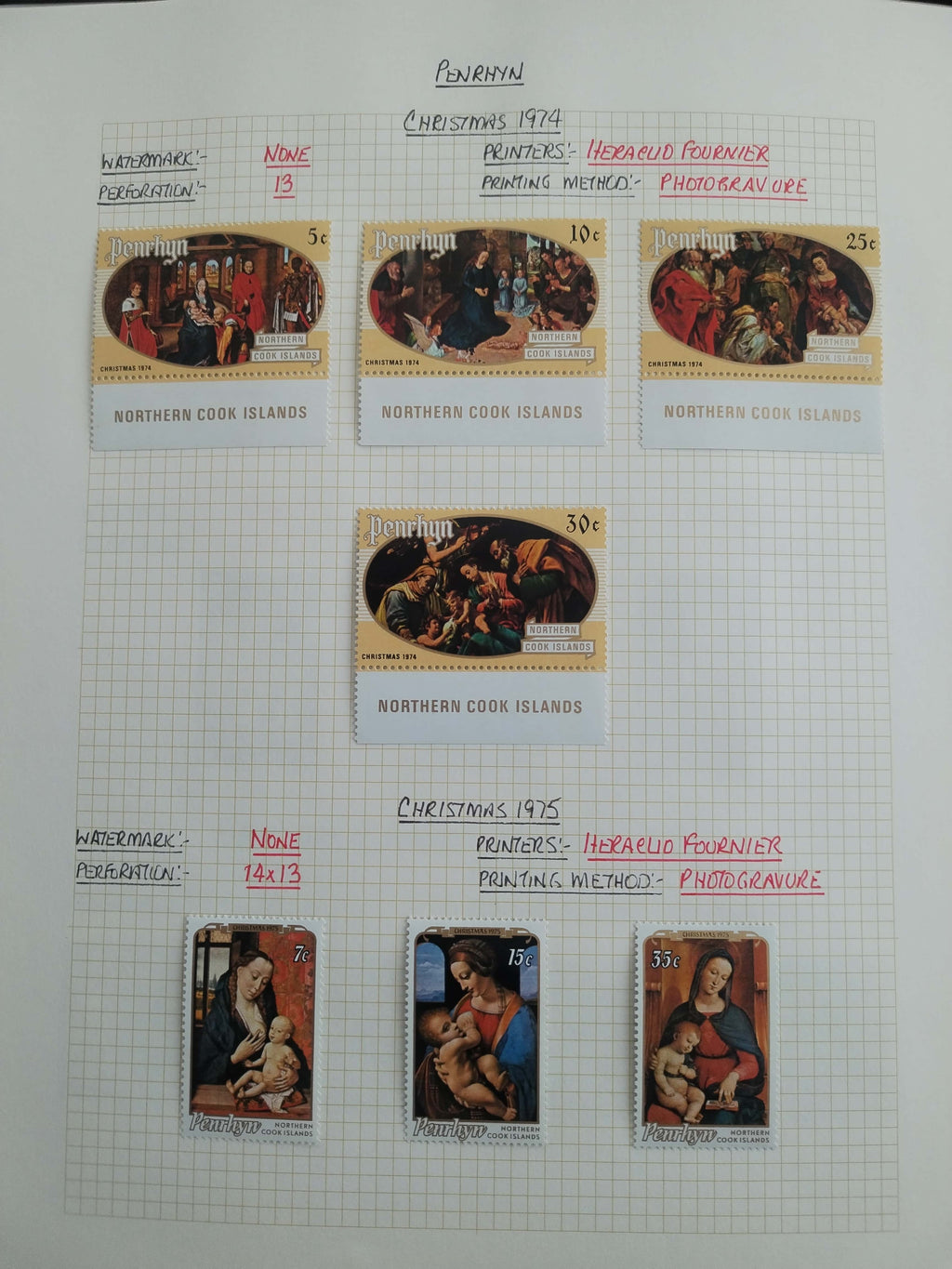 Neražená sbírka Penrhyn 1902-82 630£