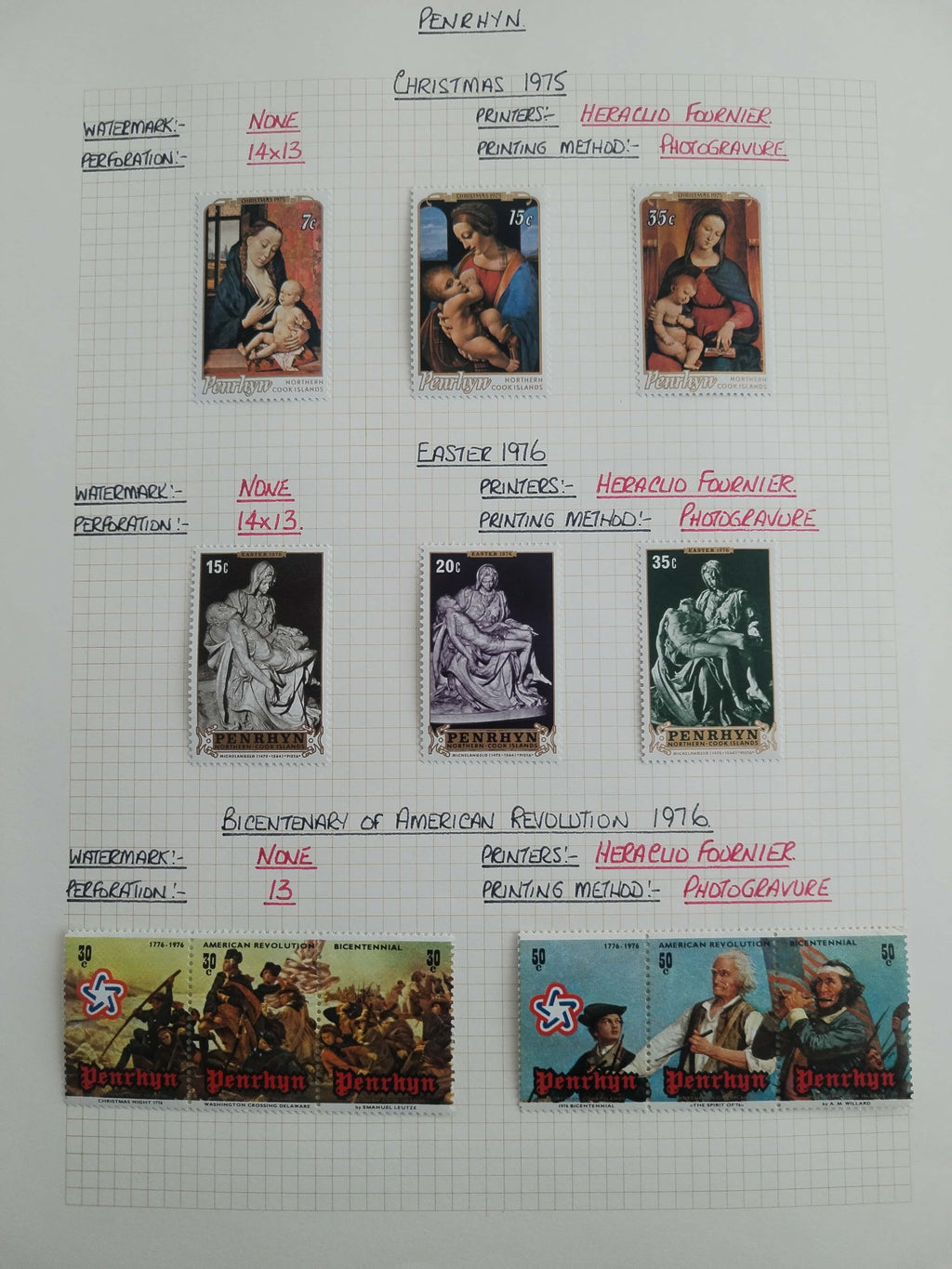 Neražená sbírka Penrhyn 1902-82 630£