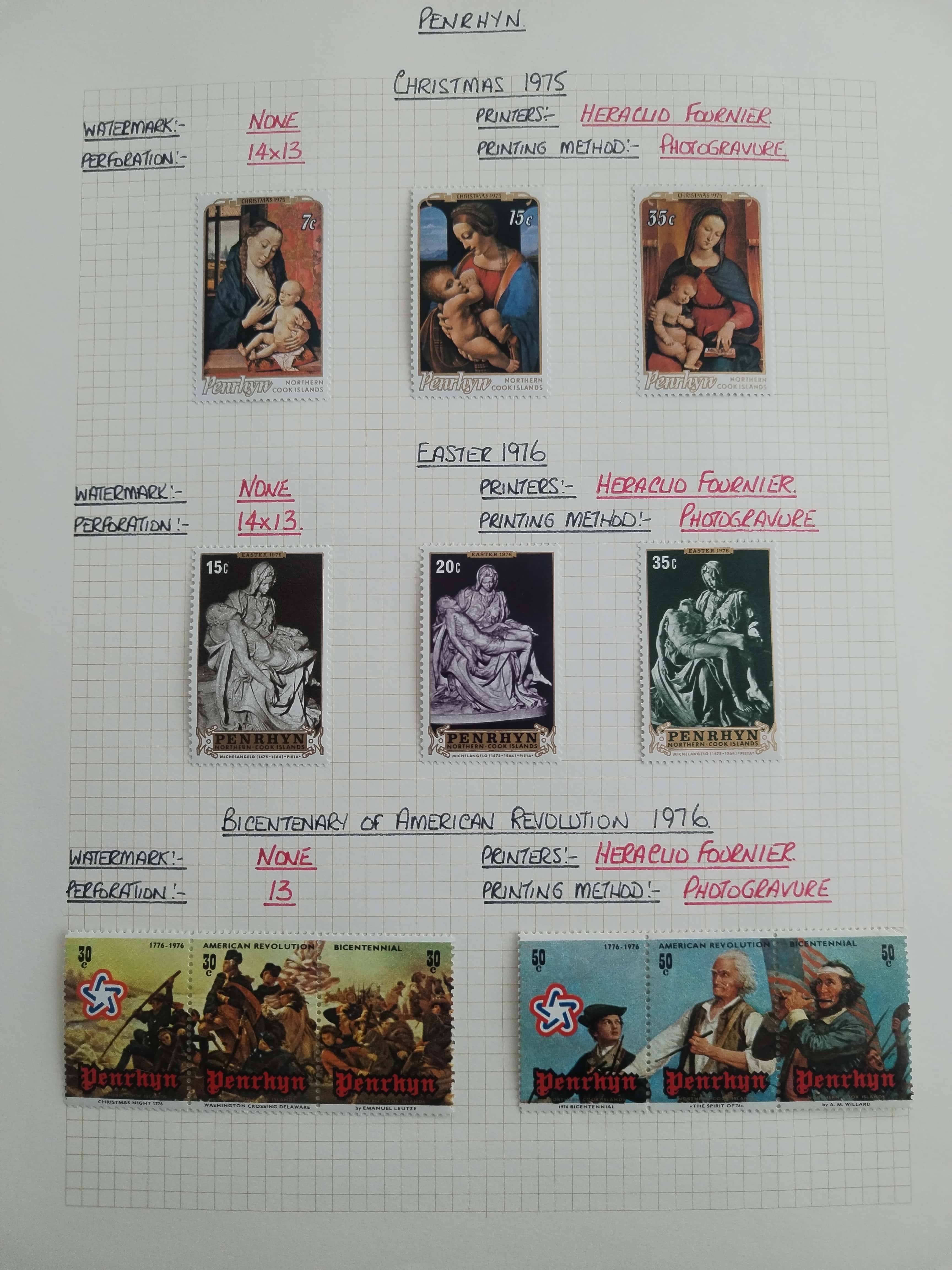 Neražená sbírka Penrhyn 1902-82 630£