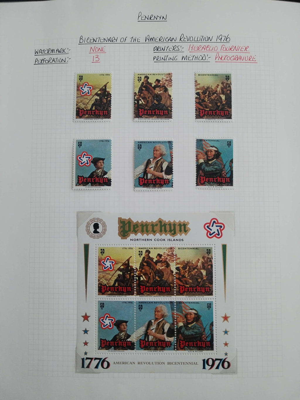 Neražená sbírka Penrhyn 1902-82 630£