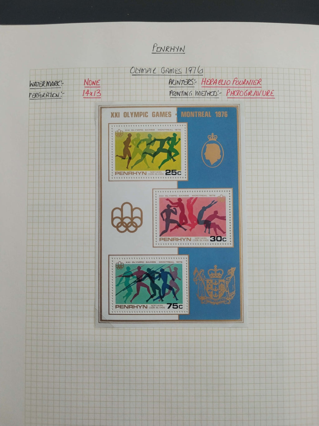Neražená sbírka Penrhyn 1902-82 630£