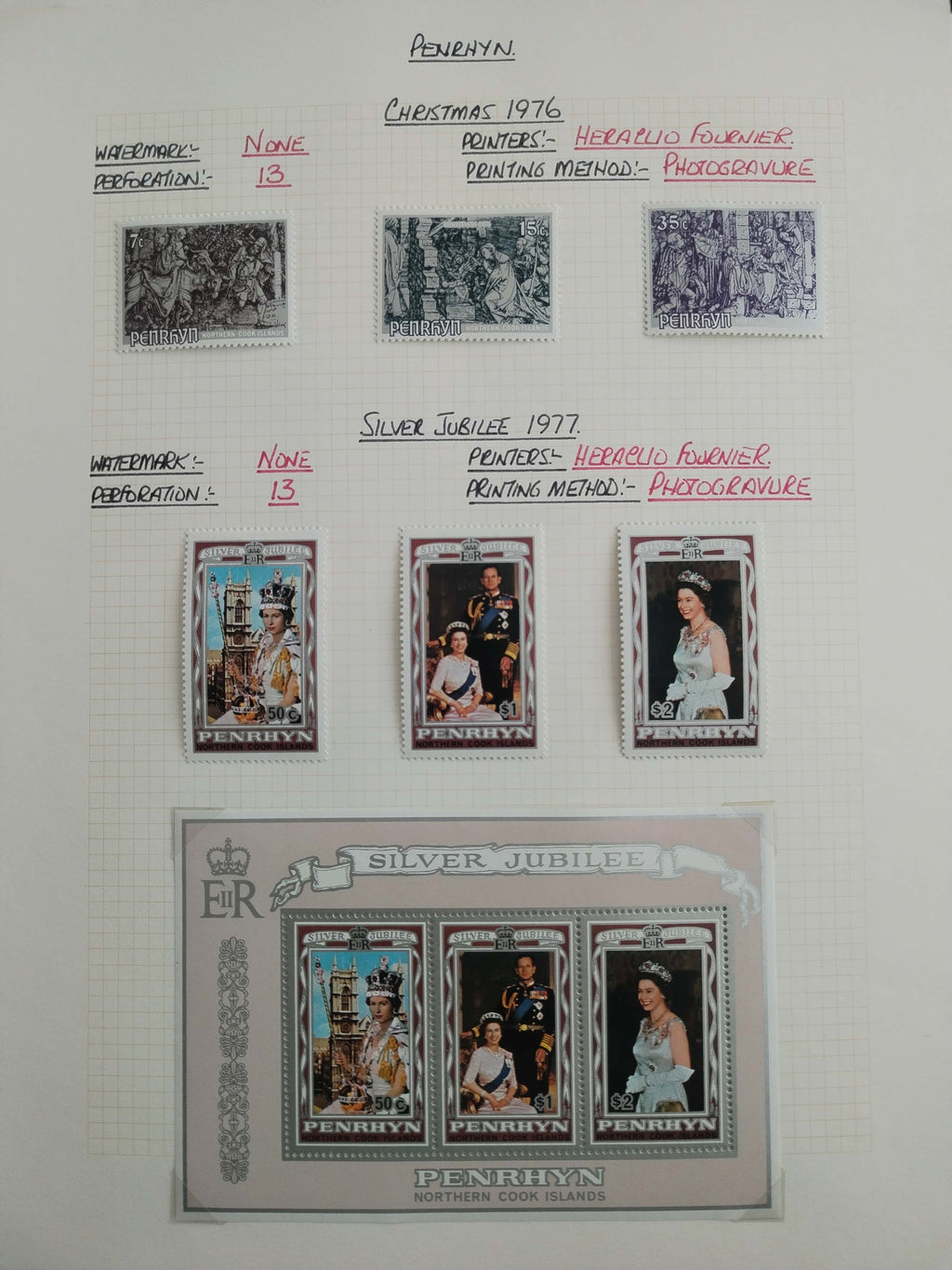 Neražená sbírka Penrhyn 1902-82 630£