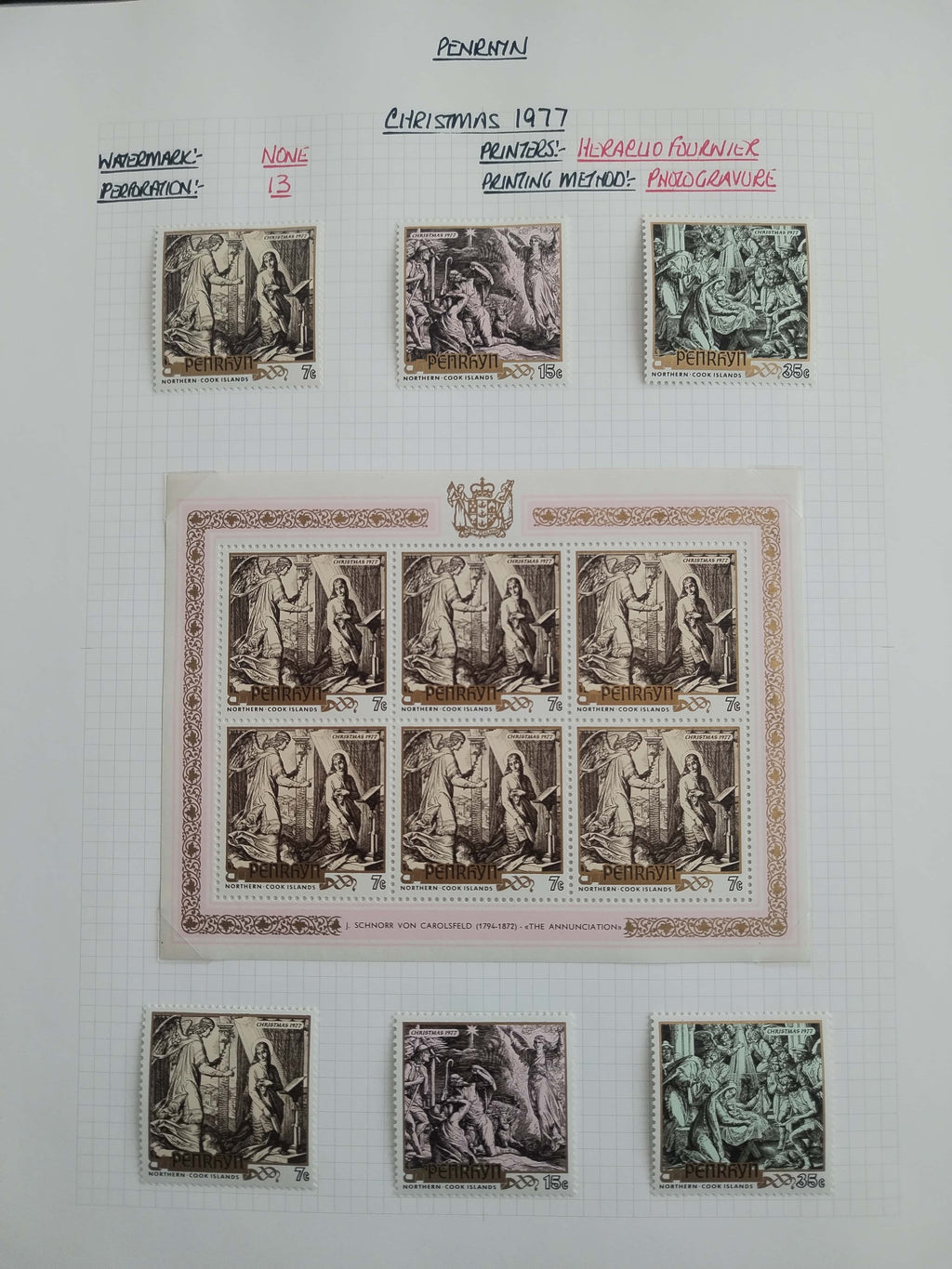 Neražená sbírka Penrhyn 1902-82 630£