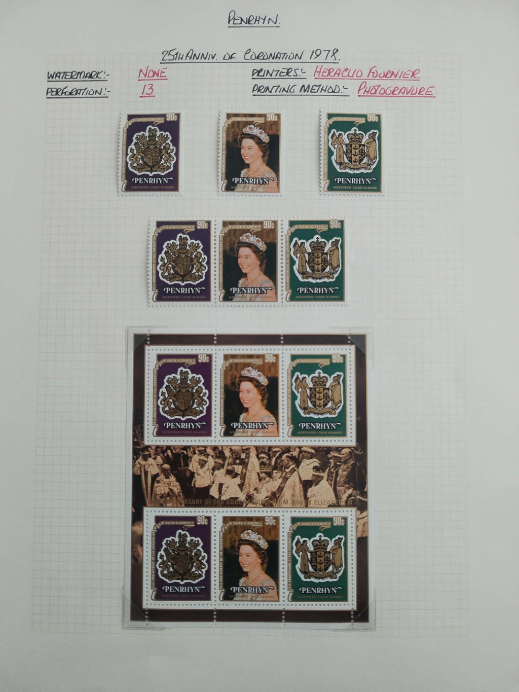 Neražená sbírka Penrhyn 1902-82 630£