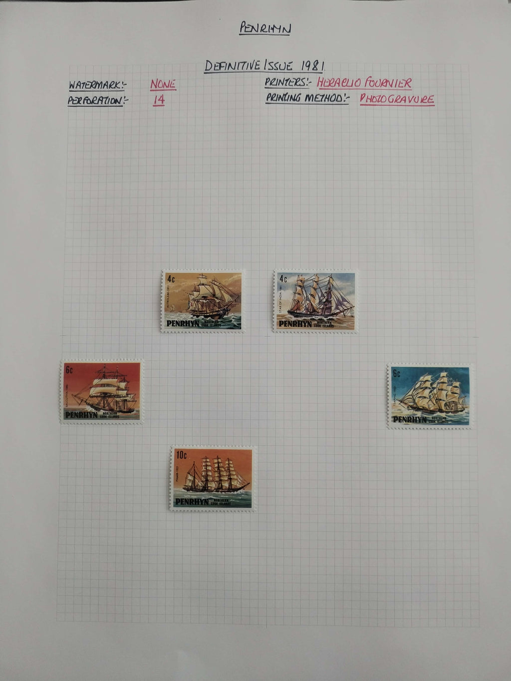 Neražená sbírka Penrhyn 1902-82 630£