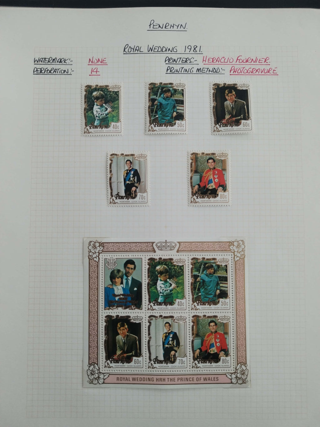 Neražená sbírka Penrhyn 1902-82 630£