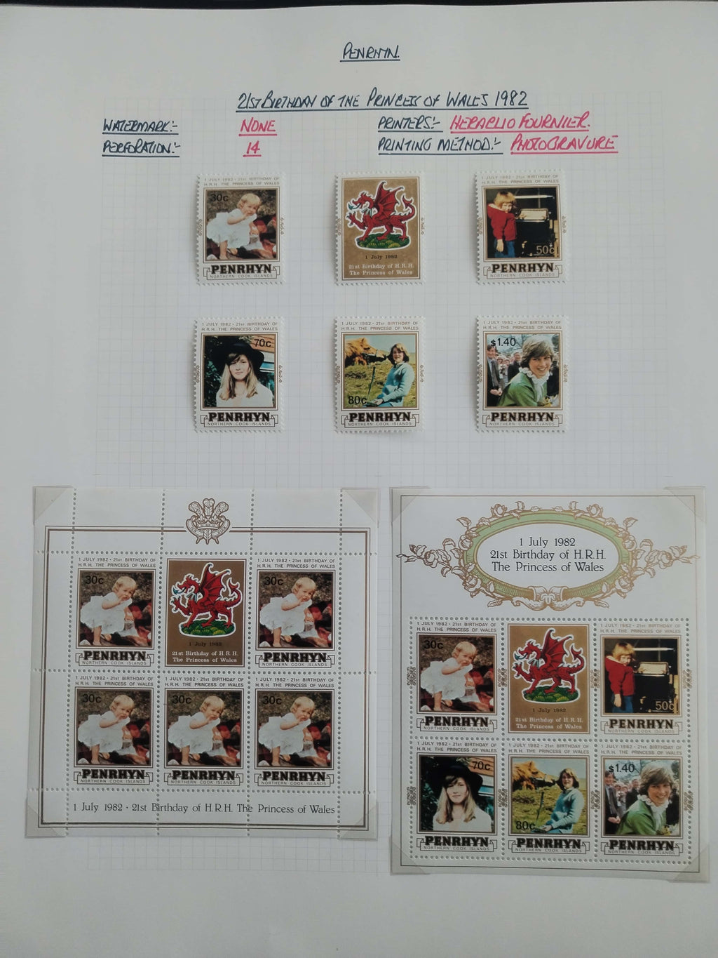 Neražená sbírka Penrhyn 1902-82 630£