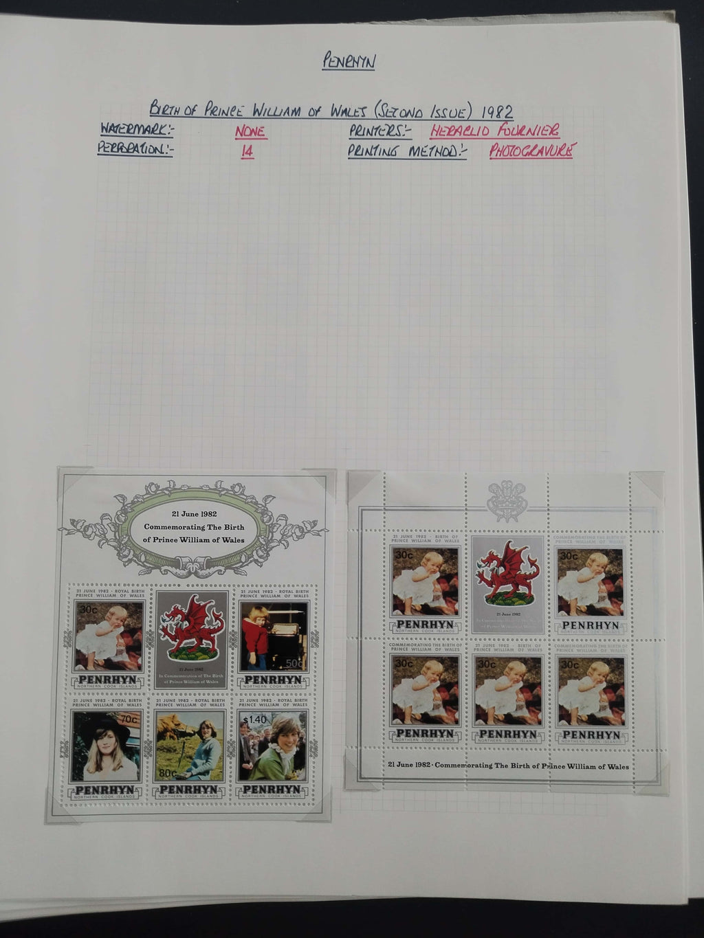 Neražená sbírka Penrhyn 1902-82 630£