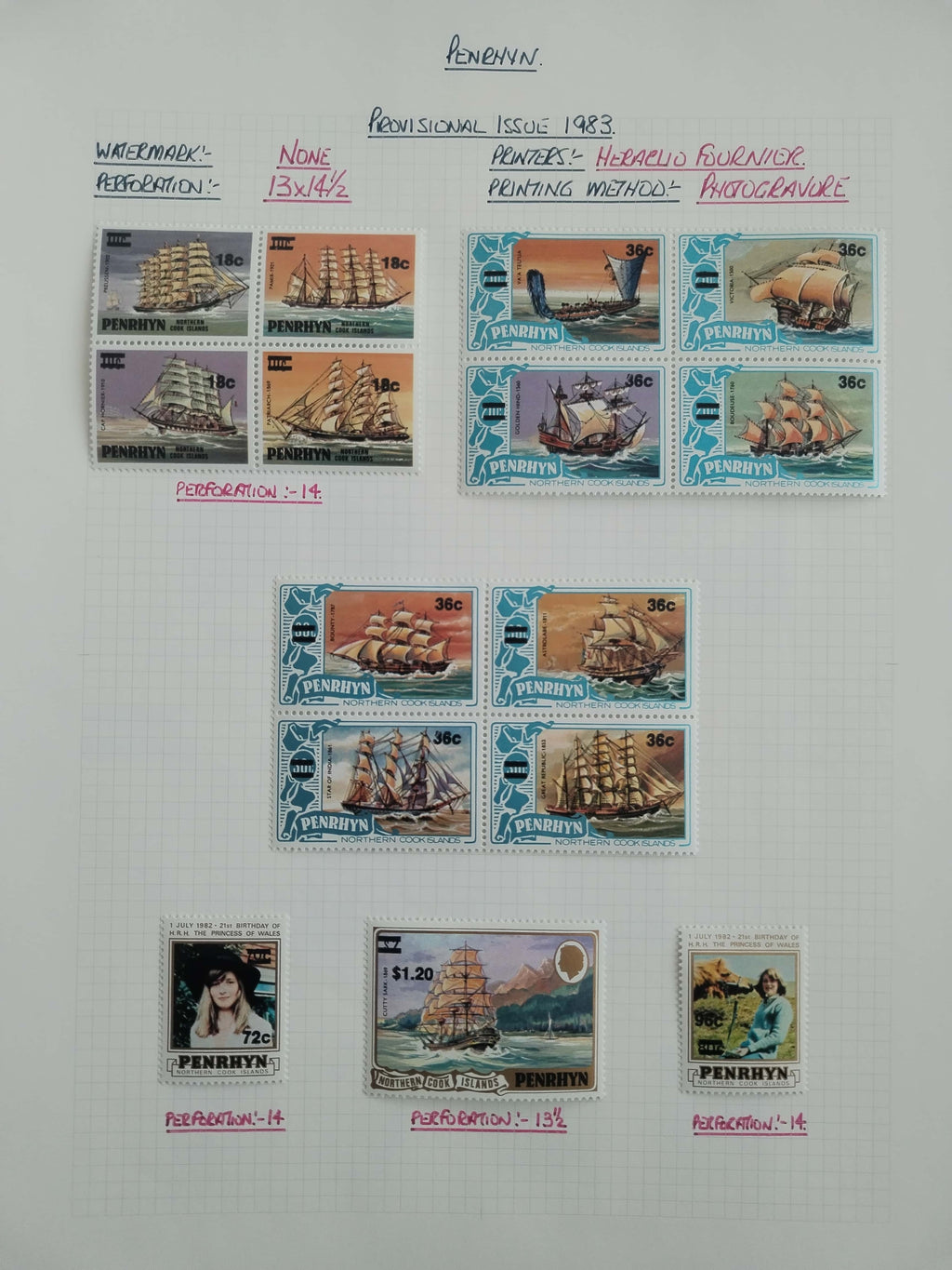 Neražená sbírka Penrhyn 1902-82 630£