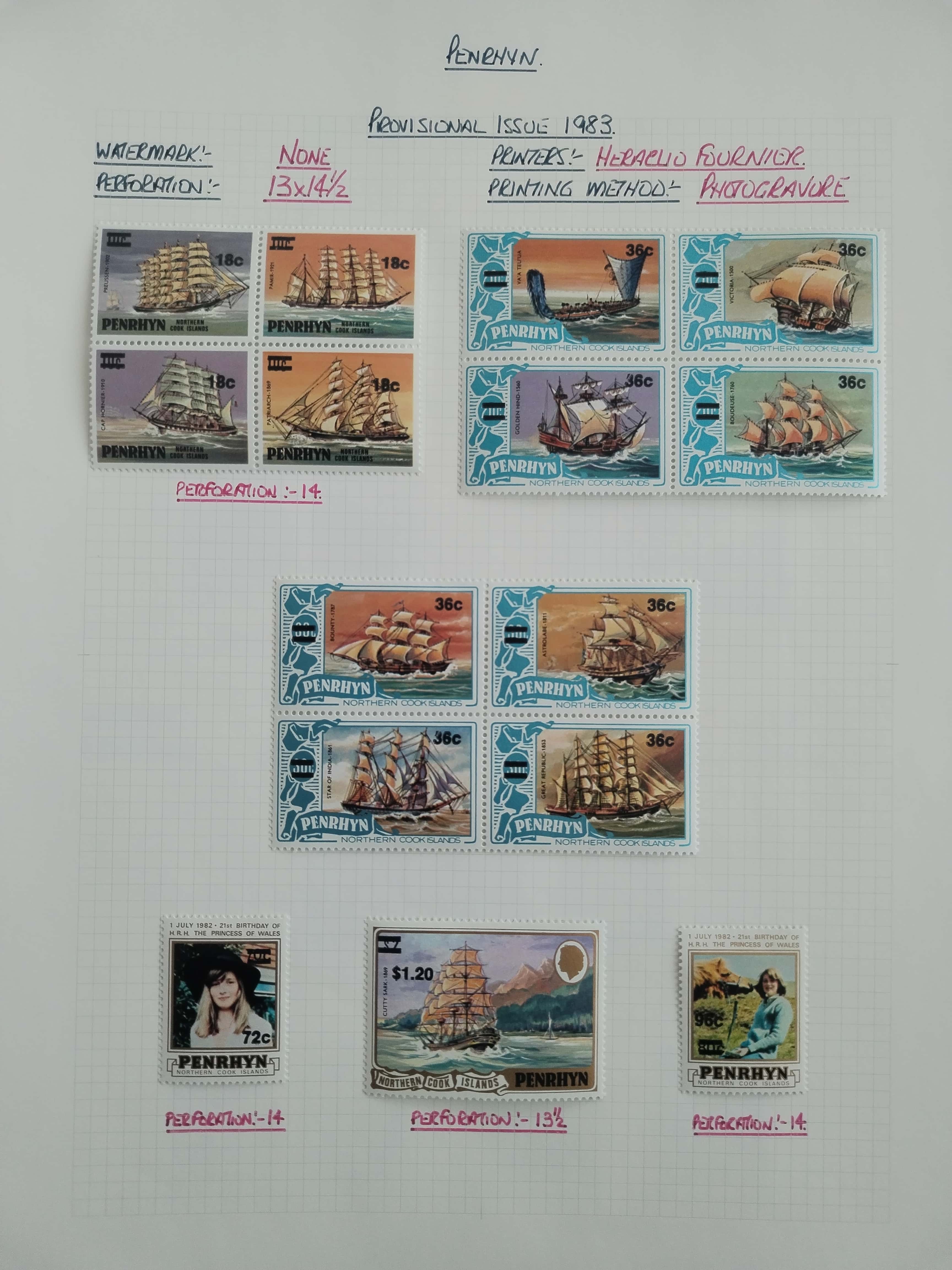 Neražená sbírka Penrhyn 1902-82 630£