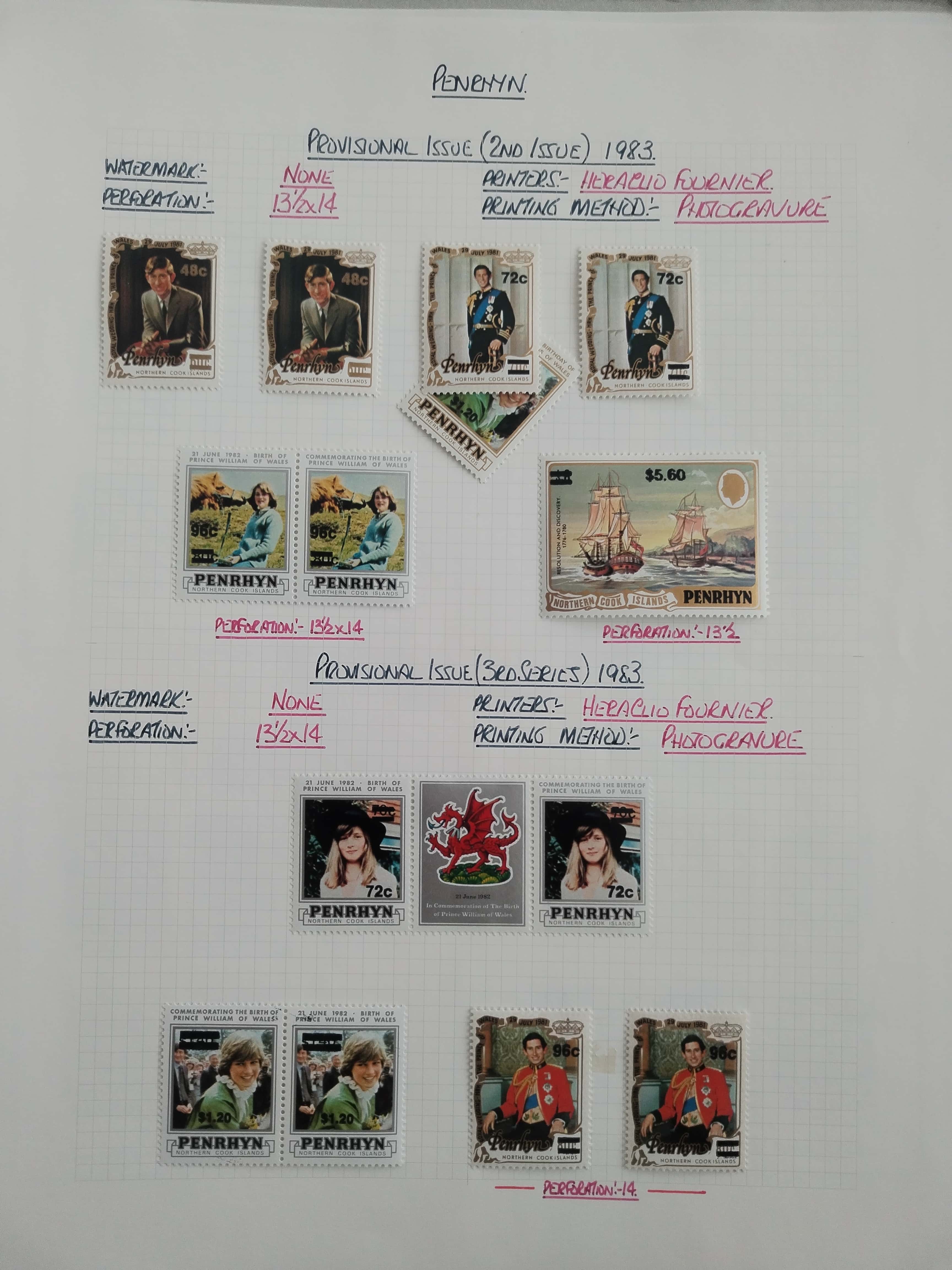 Neražená sbírka Penrhyn 1902-82 630£
