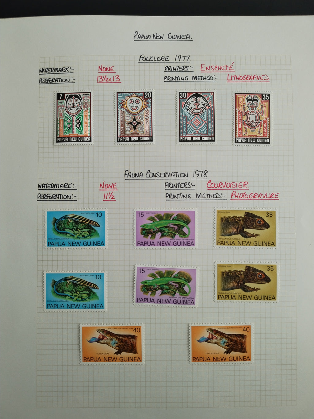 Neražená sbírka Papua Nová Guinea 1952-2003 +1000£