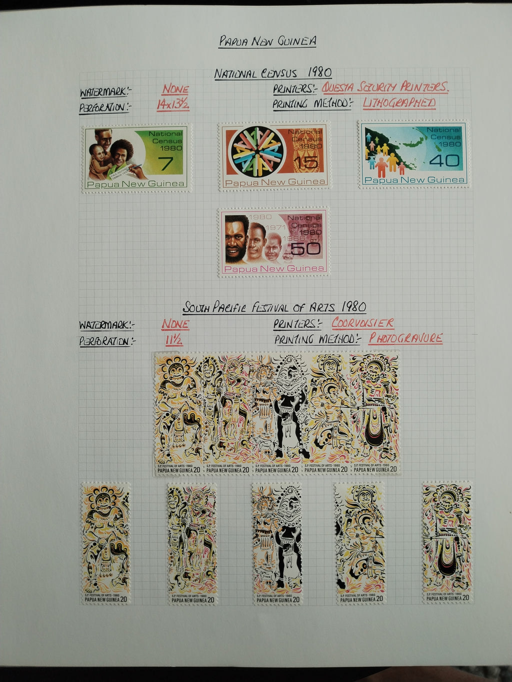 Neražená sbírka Papua Nová Guinea 1952-2003 +1000£