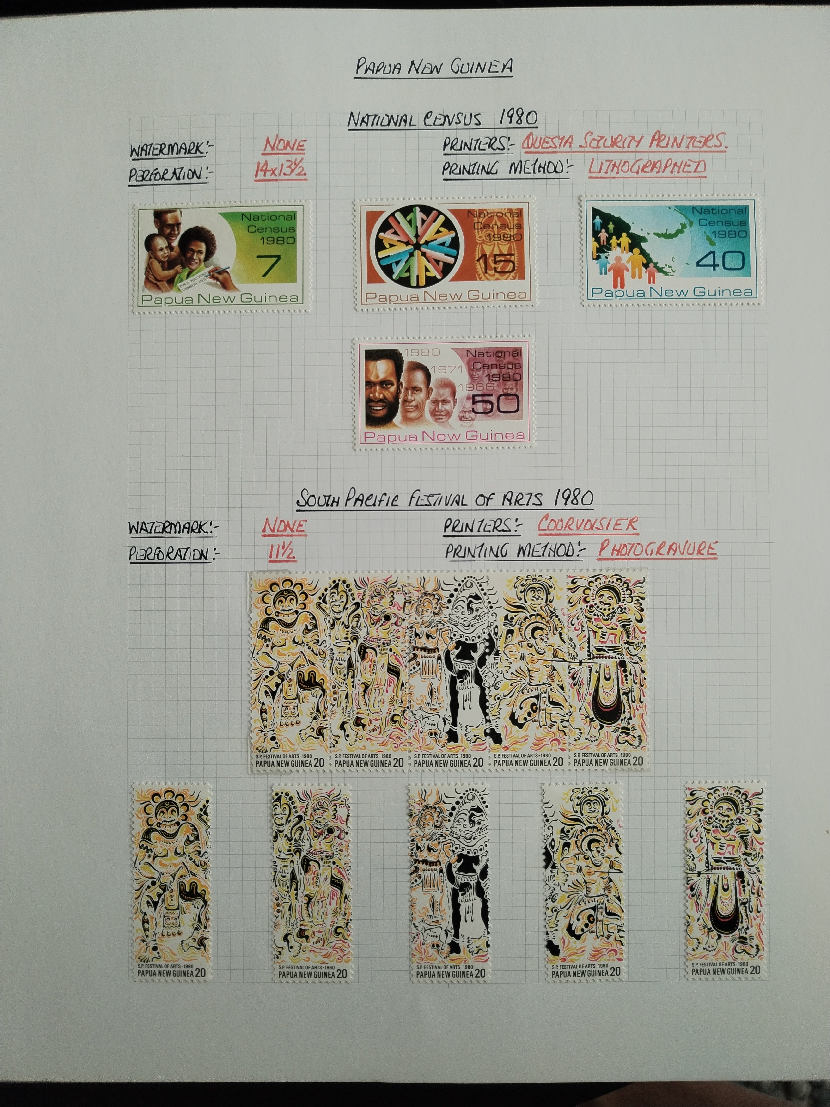 Neražená sbírka Papua Nová Guinea 1952-2003 +1000£