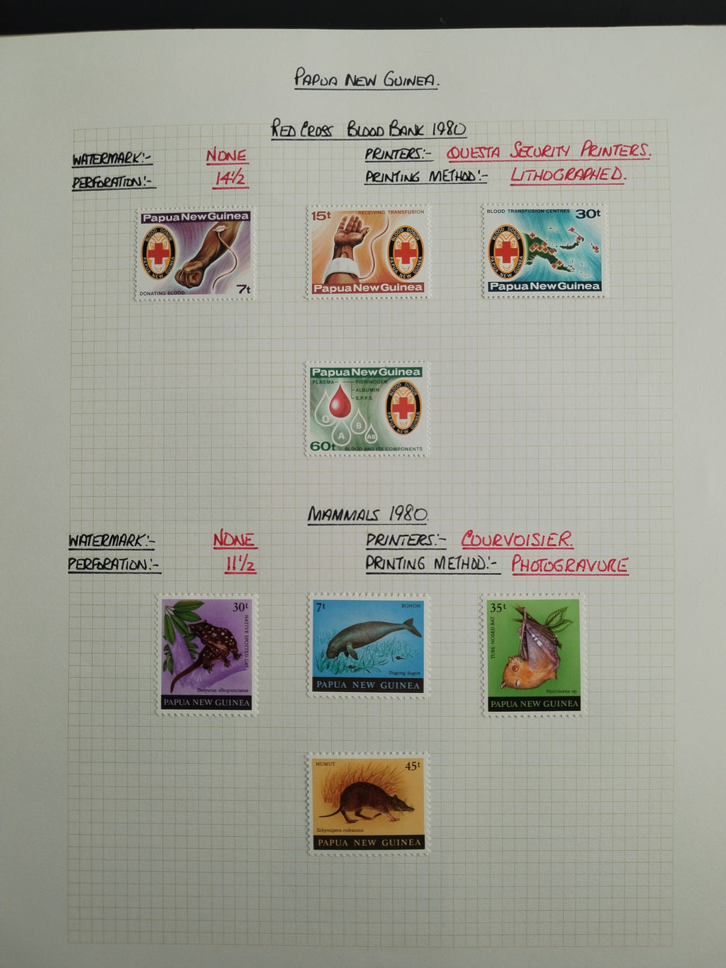 Neražená sbírka Papua Nová Guinea 1952-2003 +1000£