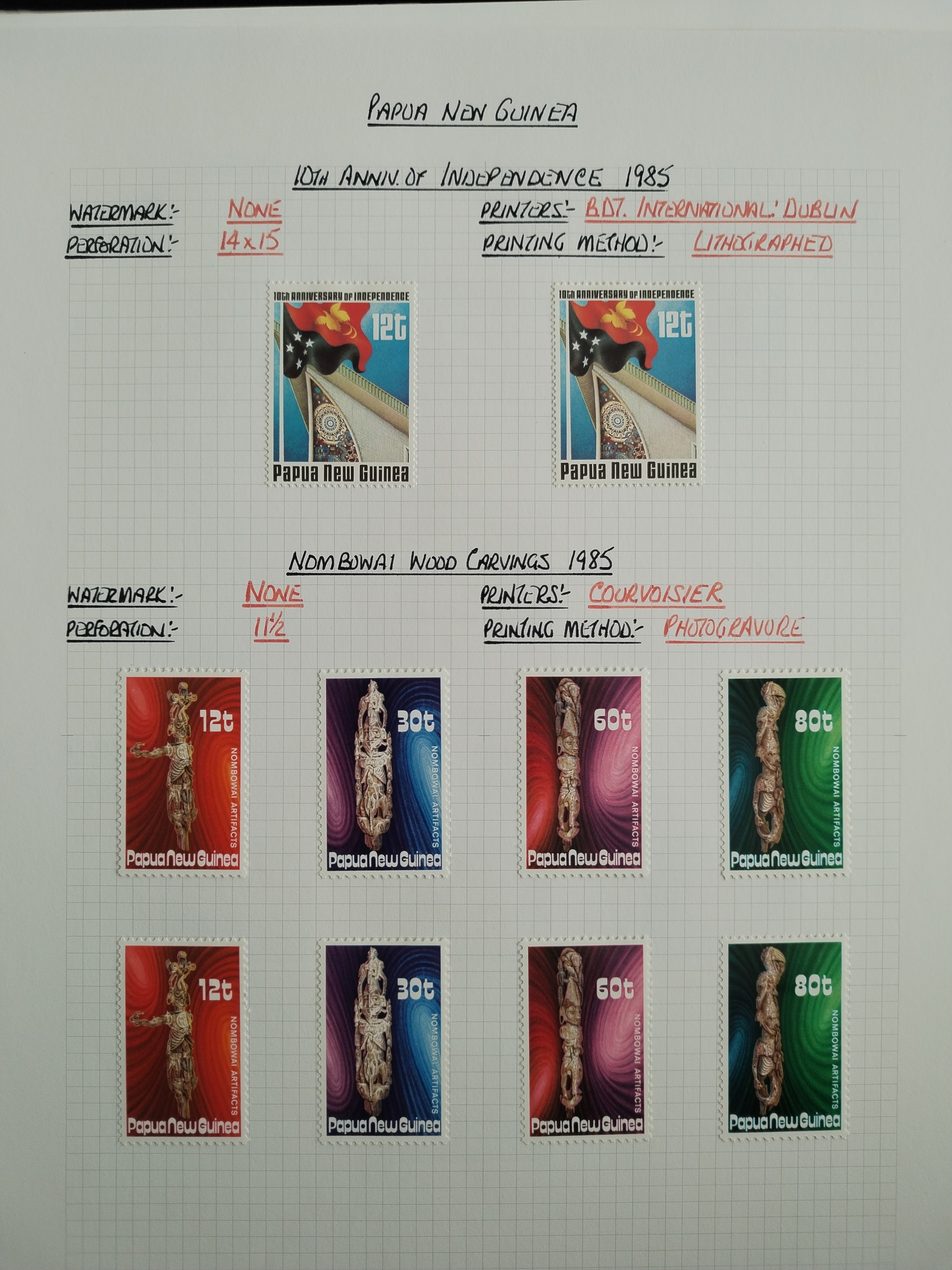 Neražená sbírka Papua Nová Guinea 1952-2003 +1000£
