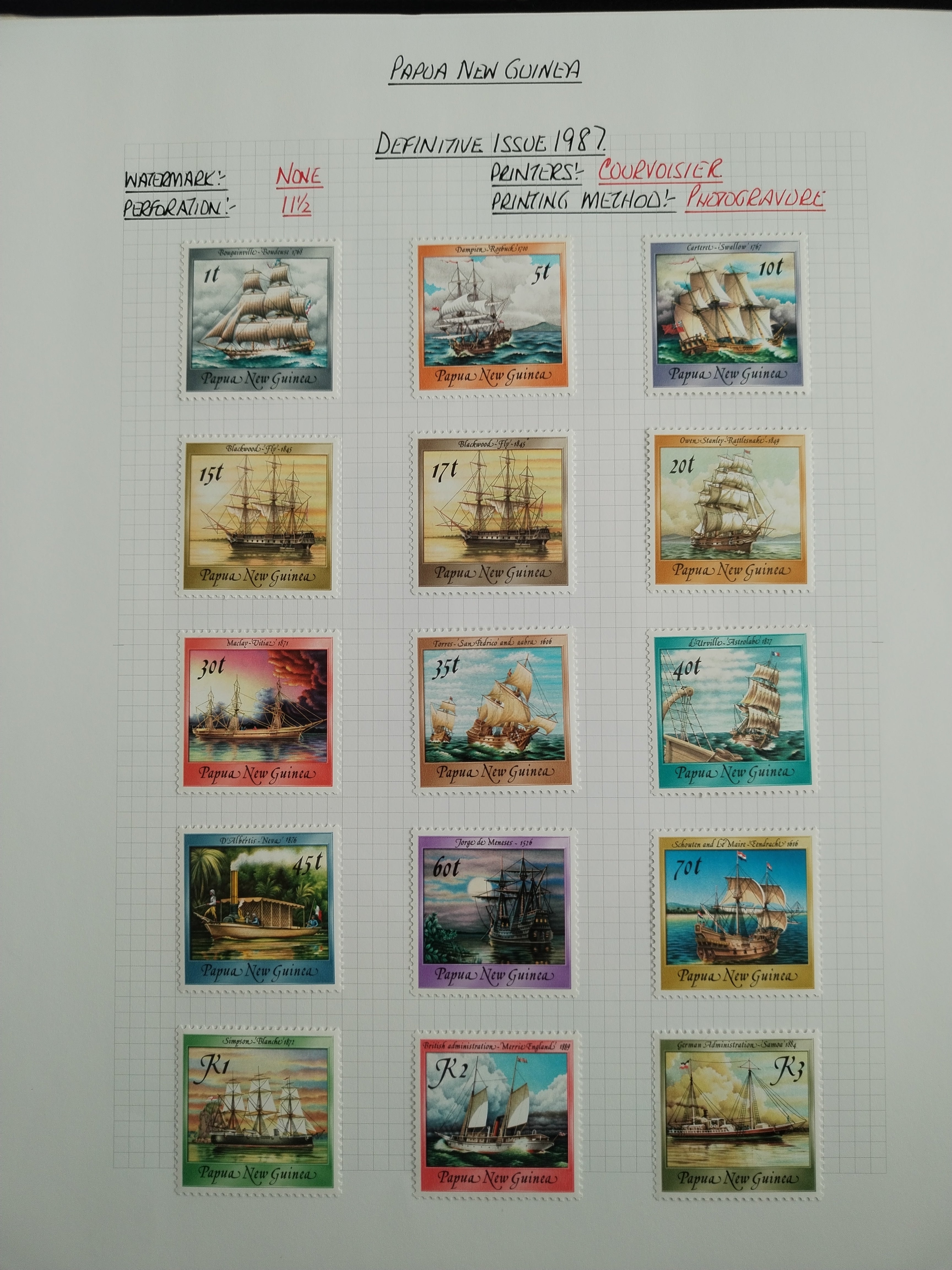 Neražená sbírka Papua Nová Guinea 1952-2003 +1000£