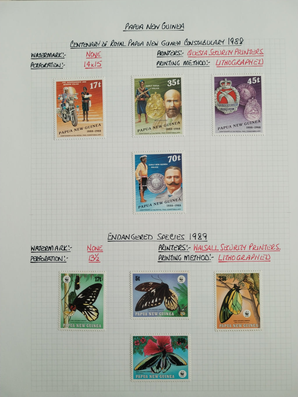 Neražená sbírka Papua Nová Guinea 1952-2003 +1000£