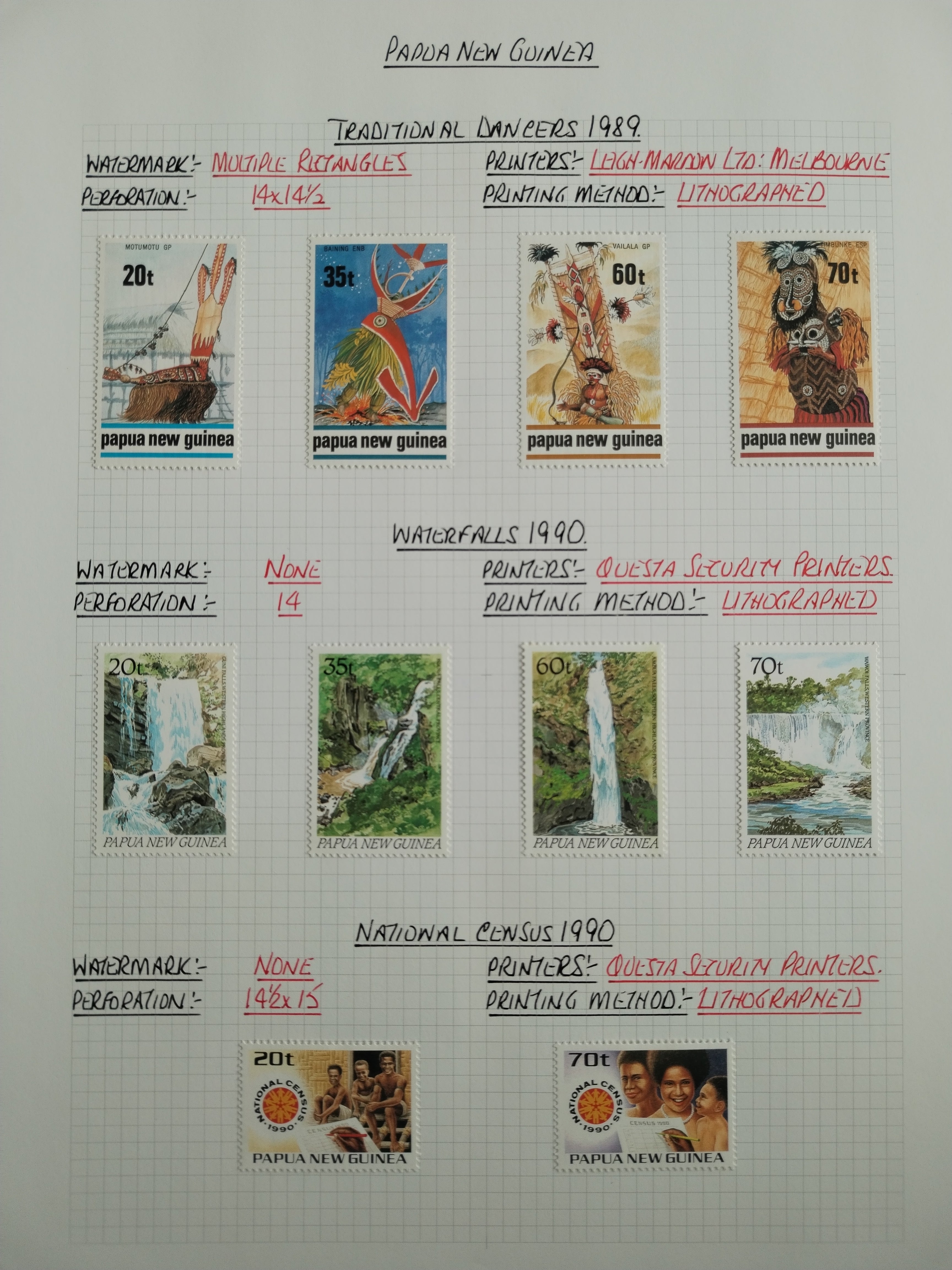 Neražená sbírka Papua Nová Guinea 1952-2003 +1000£