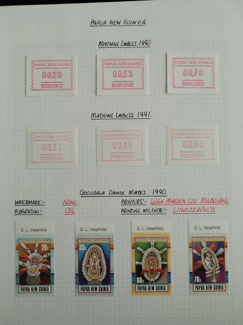Neražená sbírka Papua Nová Guinea 1952-2003 +1000£