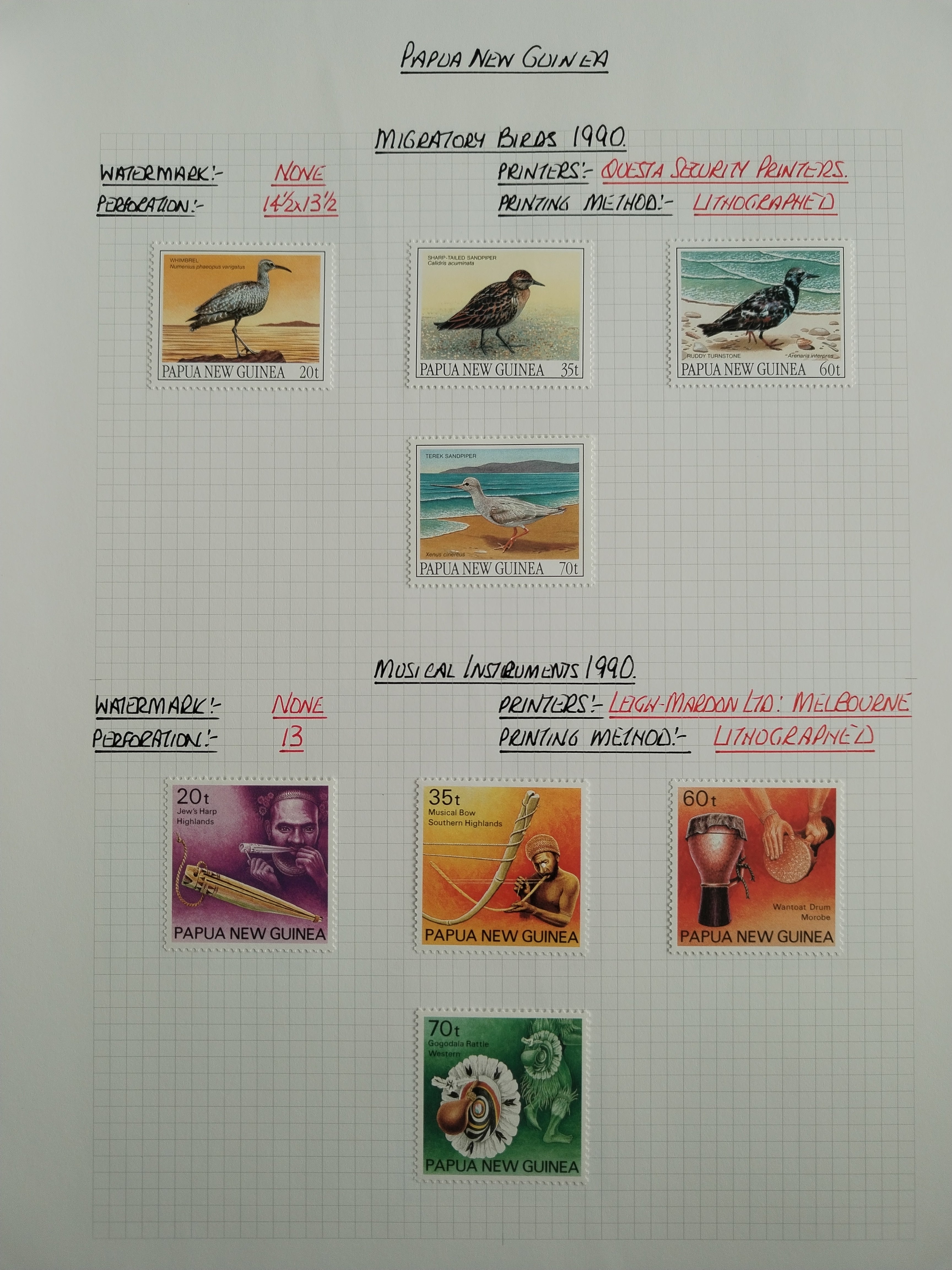 Neražená sbírka Papua Nová Guinea 1952-2003 +1000£