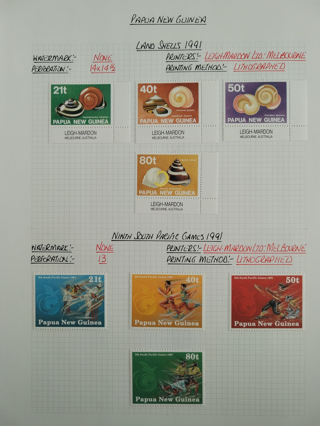 Neražená sbírka Papua Nová Guinea 1952-2003 +1000£