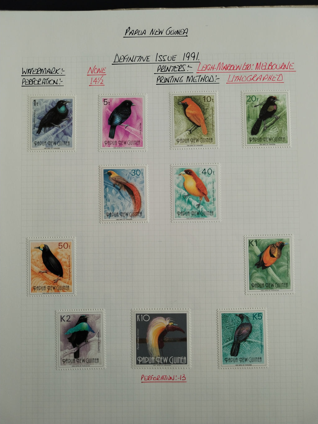 Neražená sbírka Papua Nová Guinea 1952-2003 +1000£