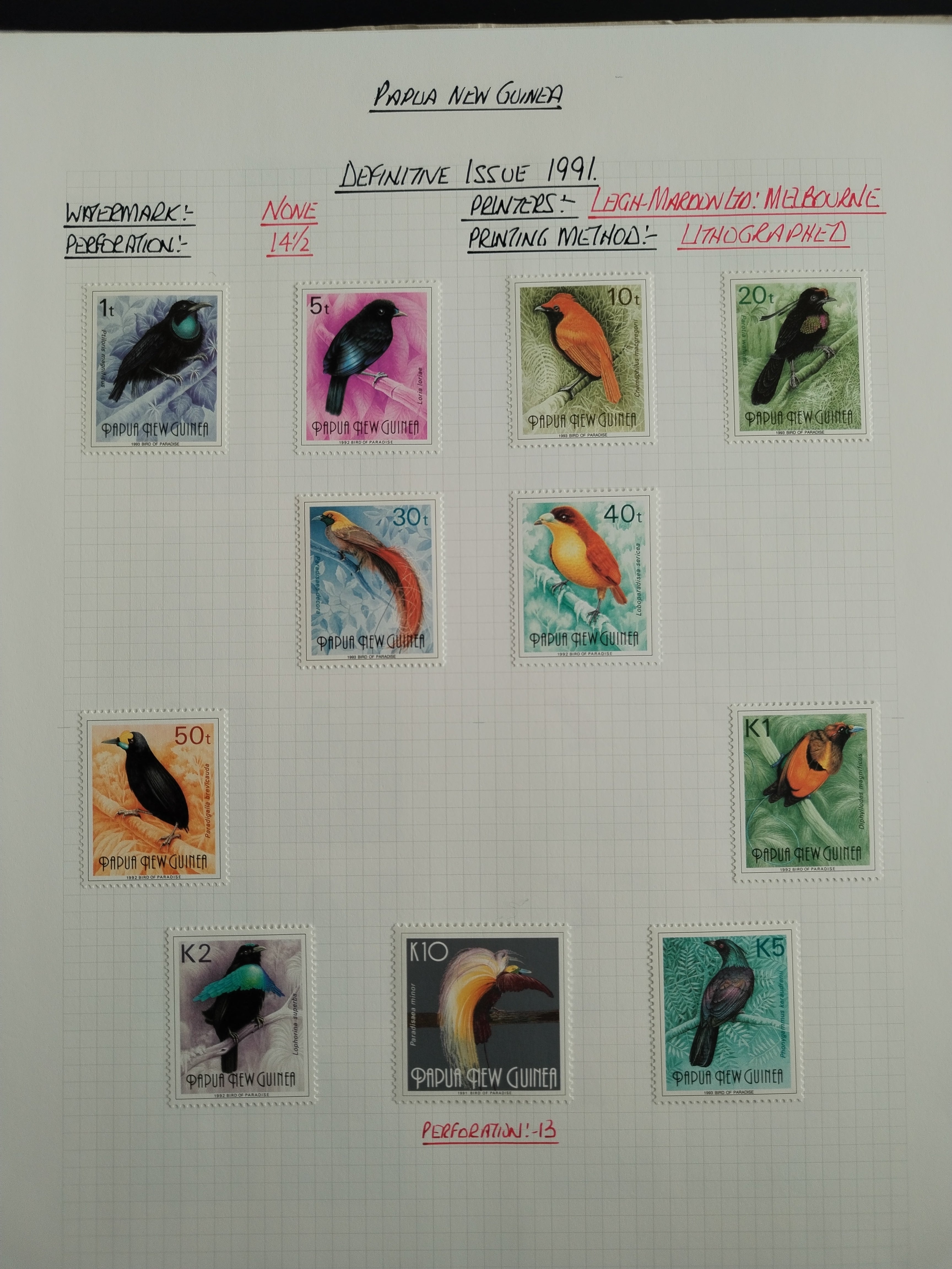 Neražená sbírka Papua Nová Guinea 1952-2003 +1000£