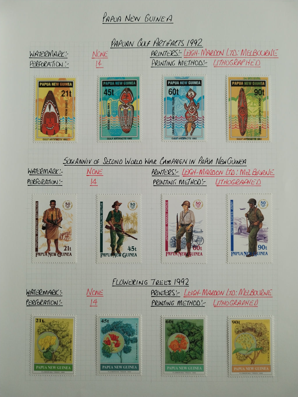 Neražená sbírka Papua Nová Guinea 1952-2003 +1000£