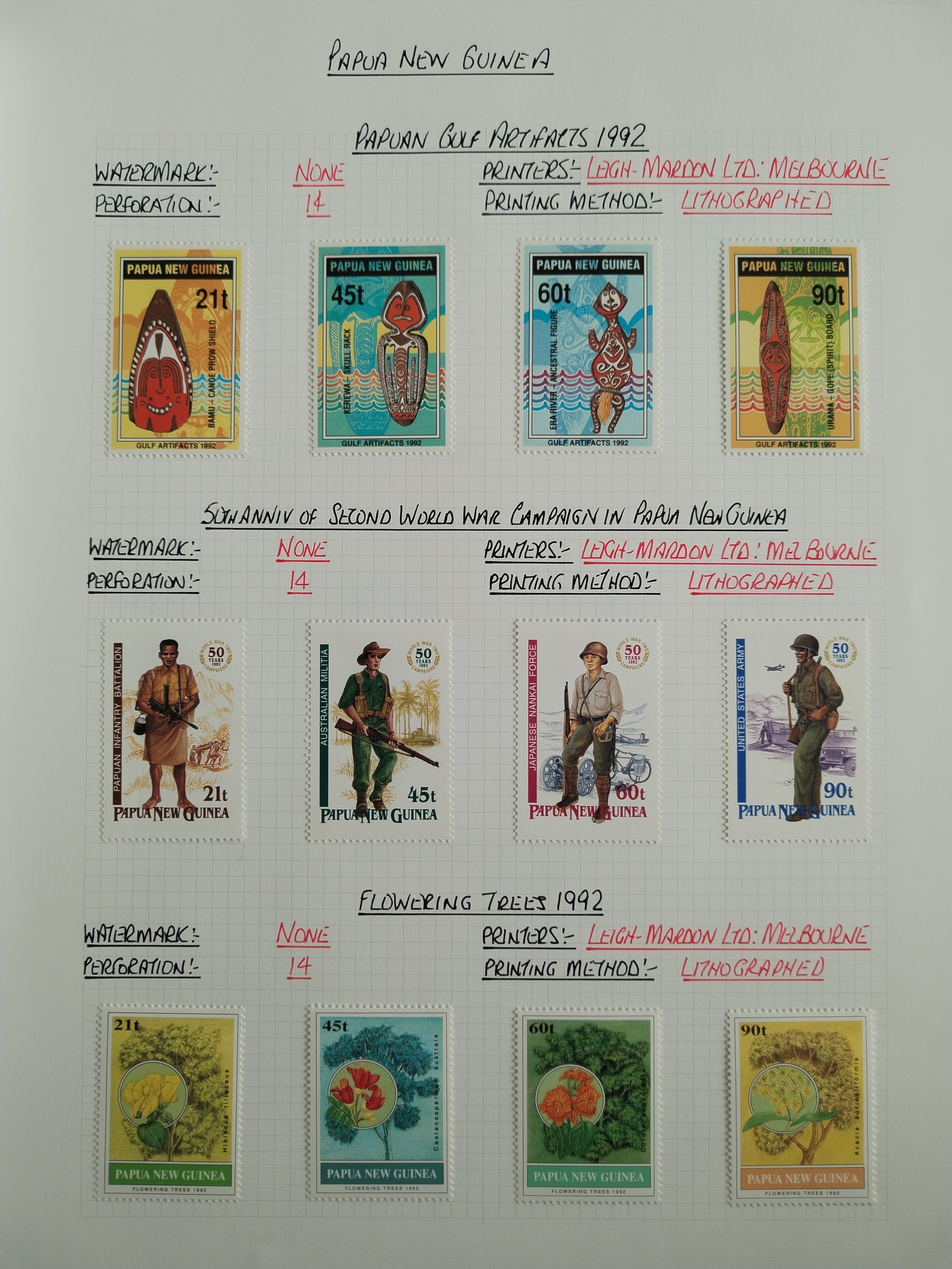 Neražená sbírka Papua Nová Guinea 1952-2003 +1000£