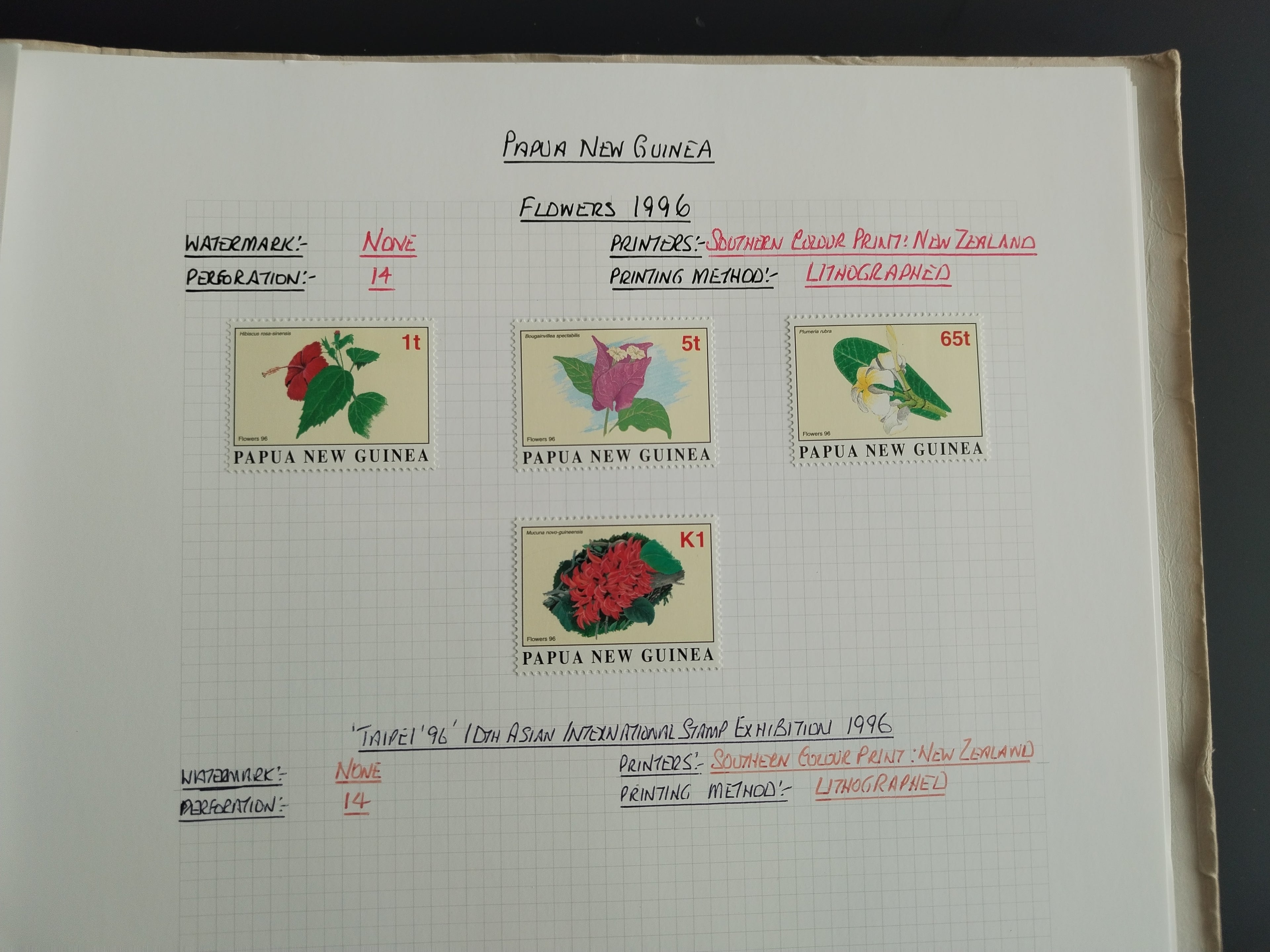Neražená sbírka Papua Nová Guinea 1952-2003 +1000£