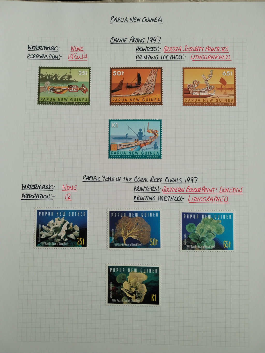 Neražená sbírka Papua Nová Guinea 1952-2003 +1000£
