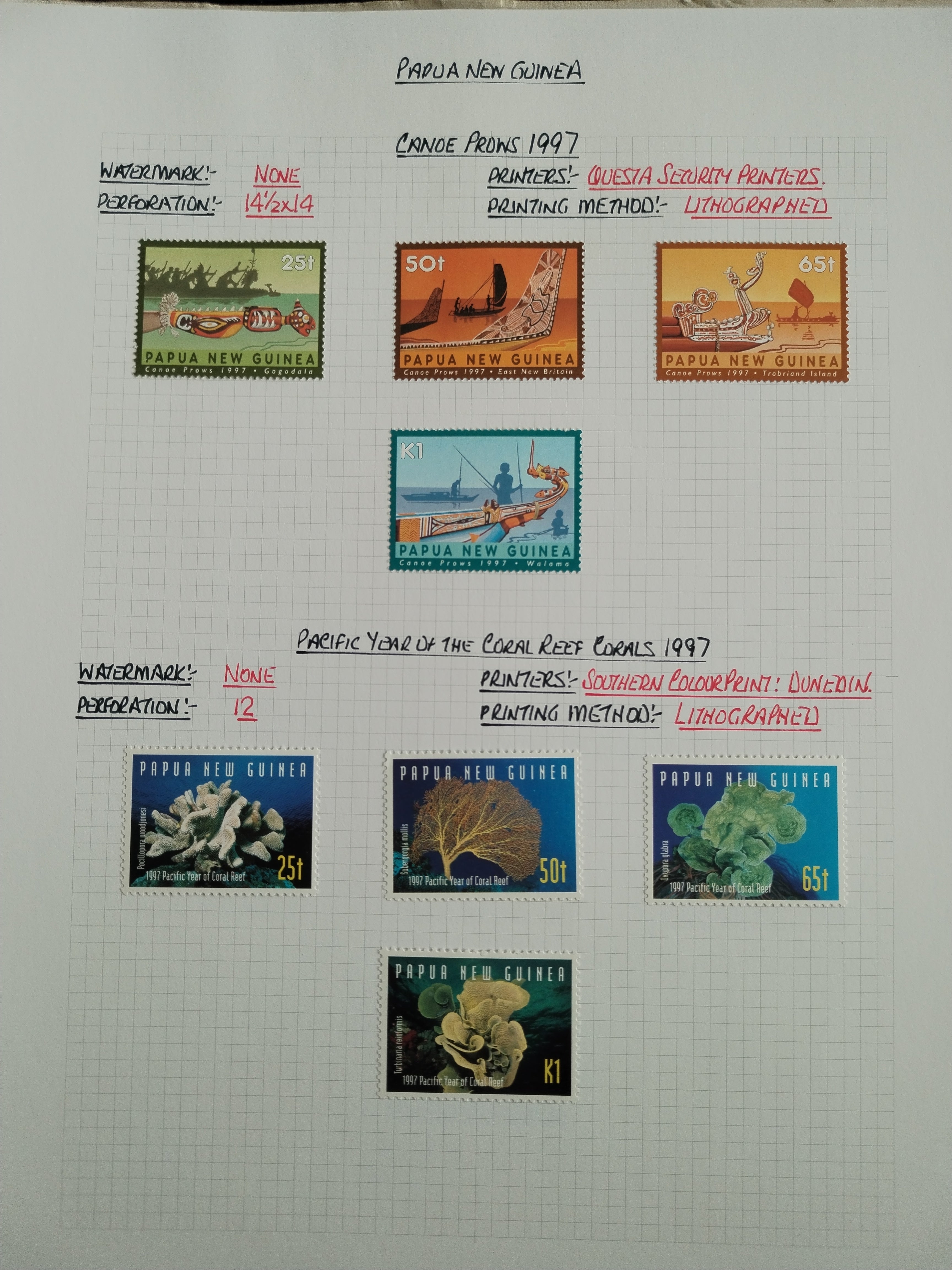 Neražená sbírka Papua Nová Guinea 1952-2003 +1000£