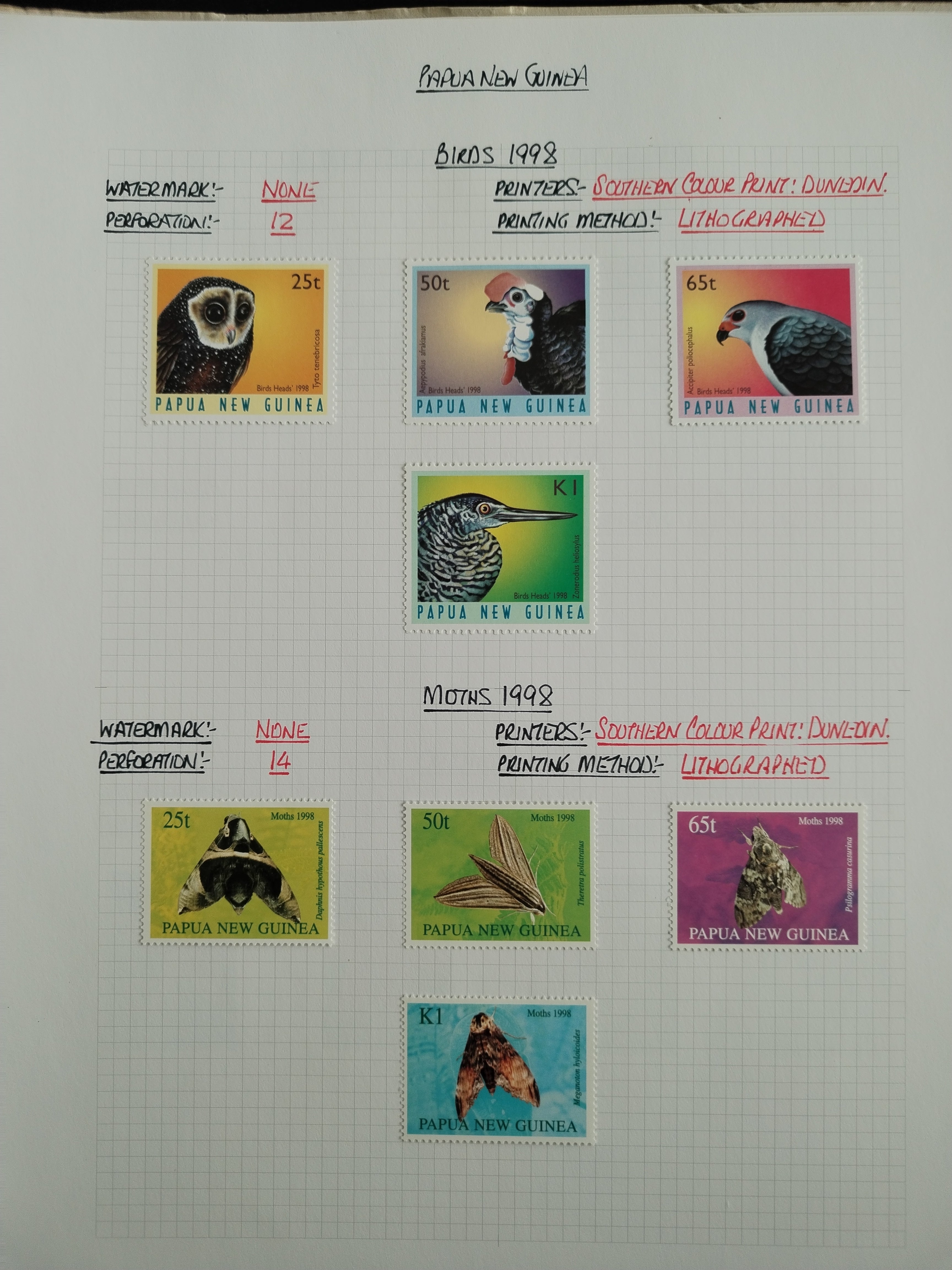 Neražená sbírka Papua Nová Guinea 1952-2003 +1000£