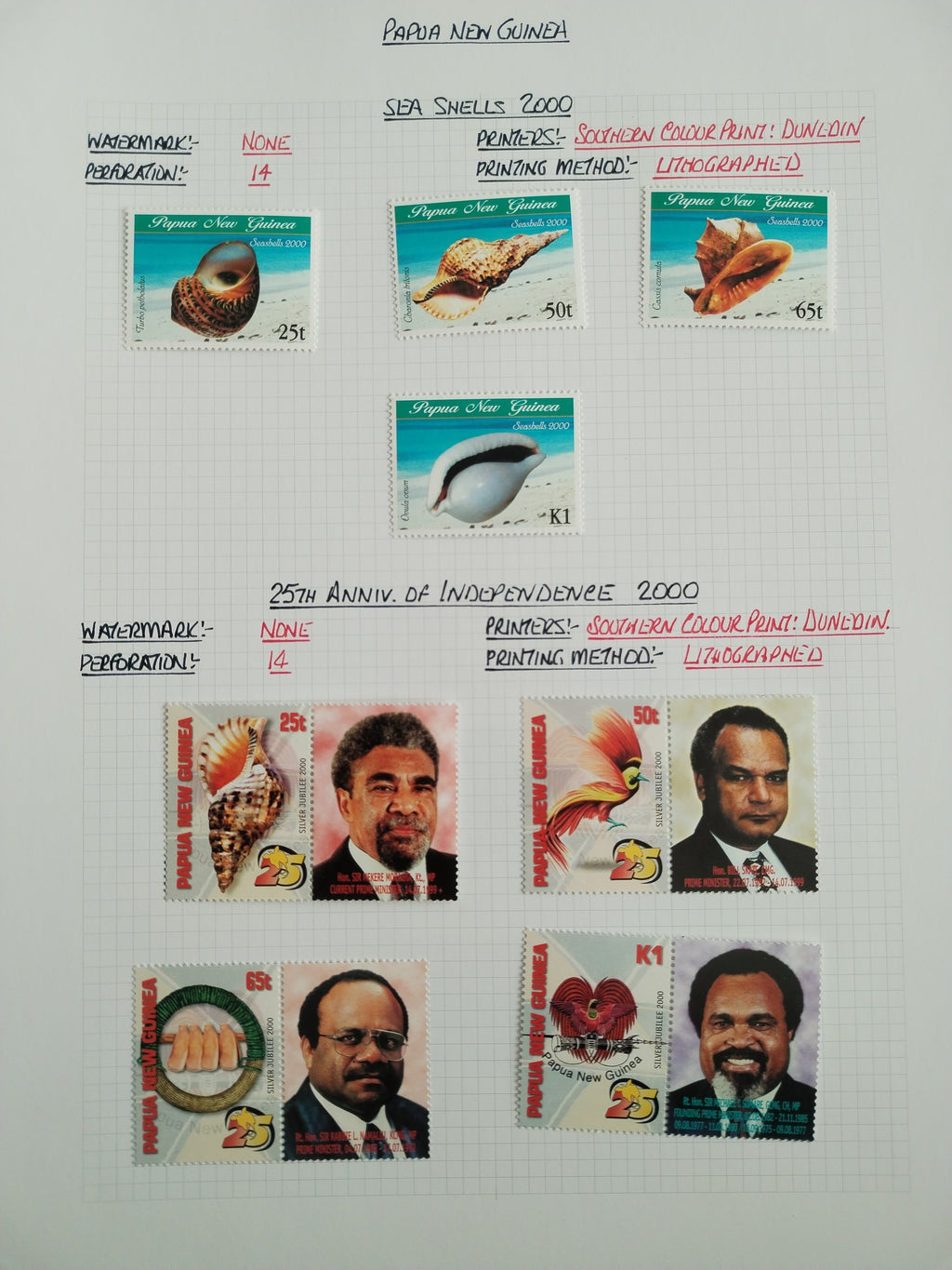 Neražená sbírka Papua Nová Guinea 1952-2003 +1000£
