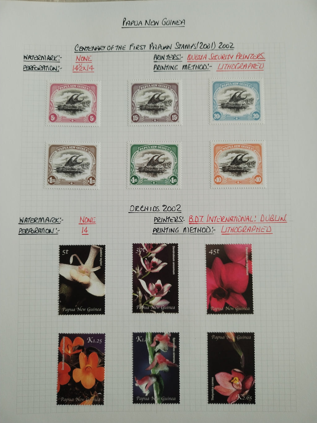 Neražená sbírka Papua Nová Guinea 1952-2003 +1000£