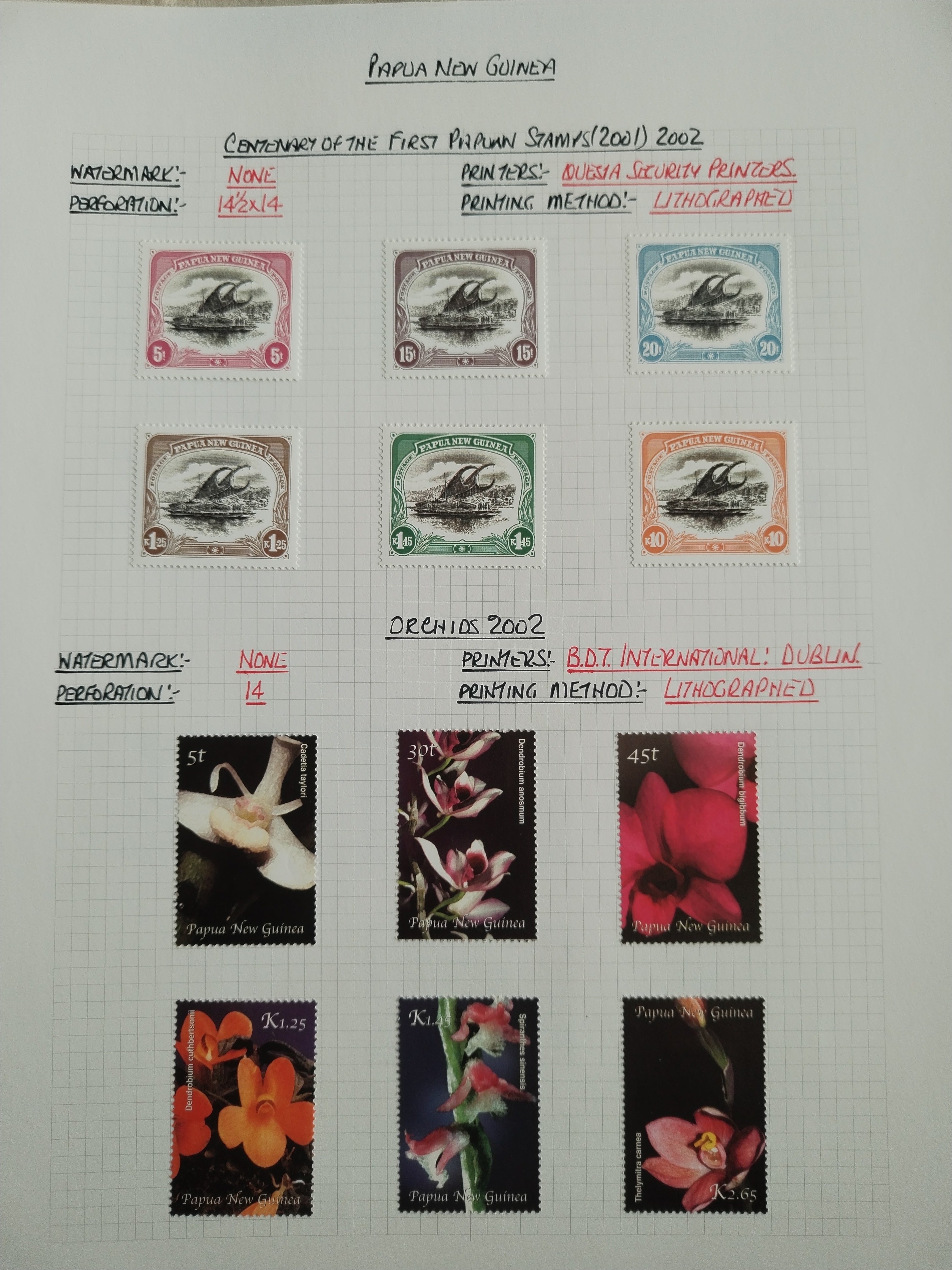 Neražená sbírka Papua Nová Guinea 1952-2003 +1000£
