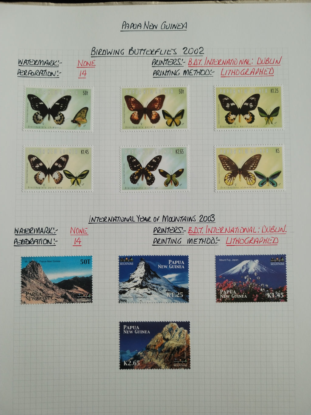 Neražená sbírka Papua Nová Guinea 1952-2003 +1000£
