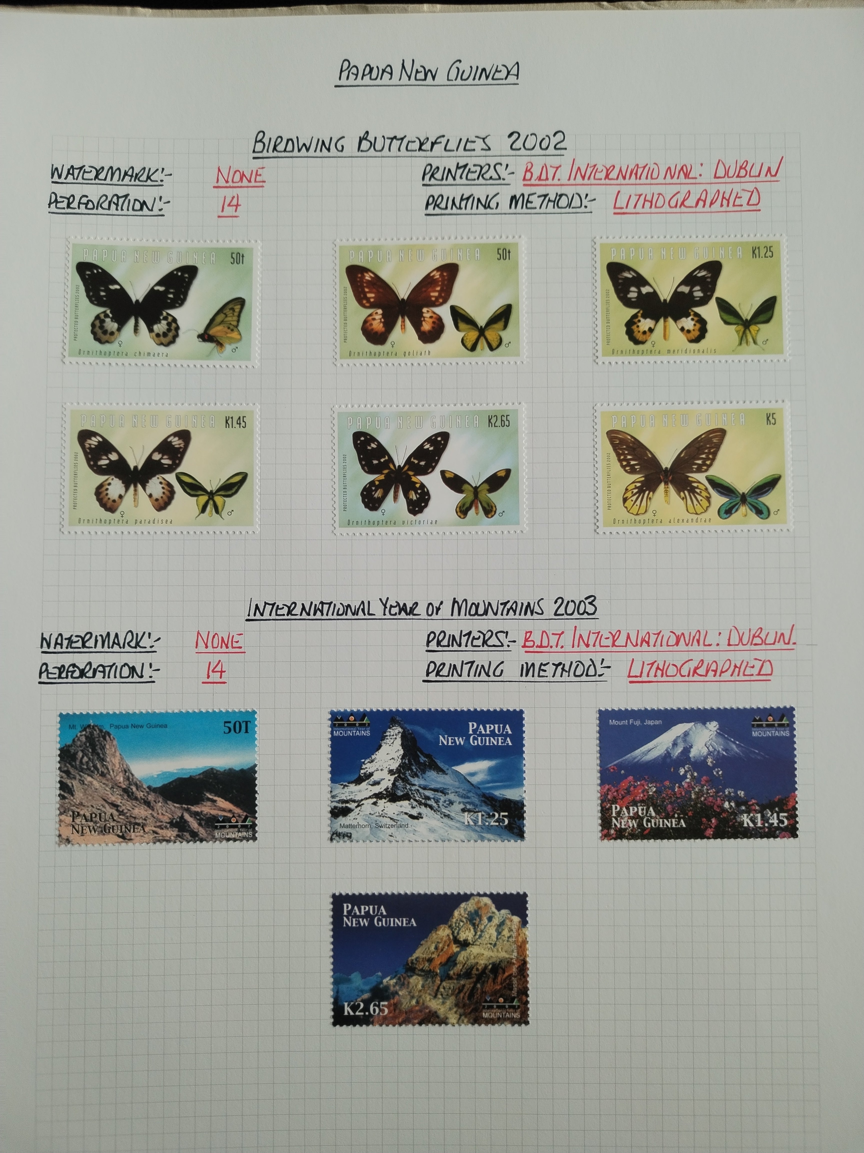 Neražená sbírka Papua Nová Guinea 1952-2003 +1000£