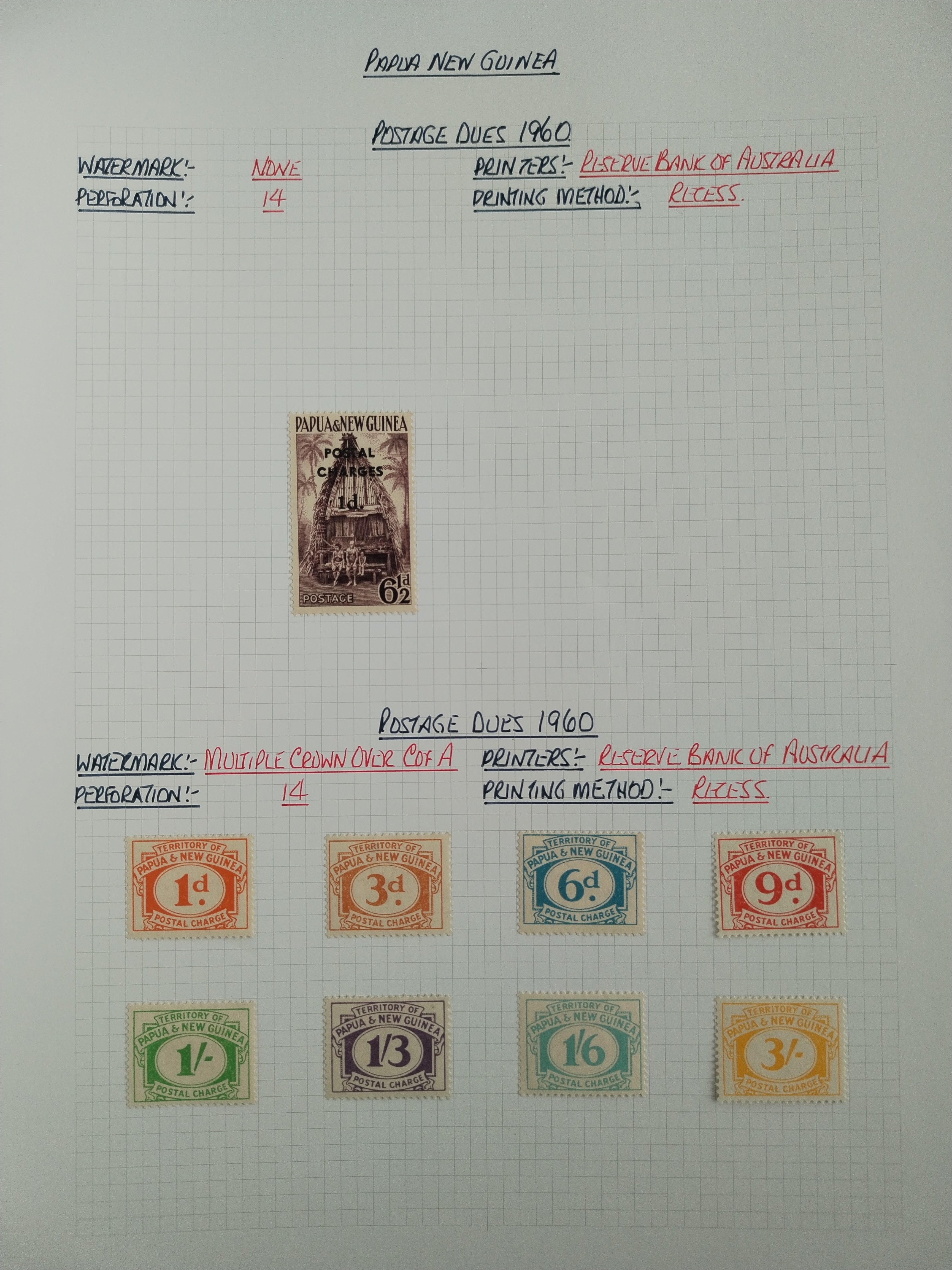 Neražená sbírka Papua Nová Guinea 1952-2003 +1000£
